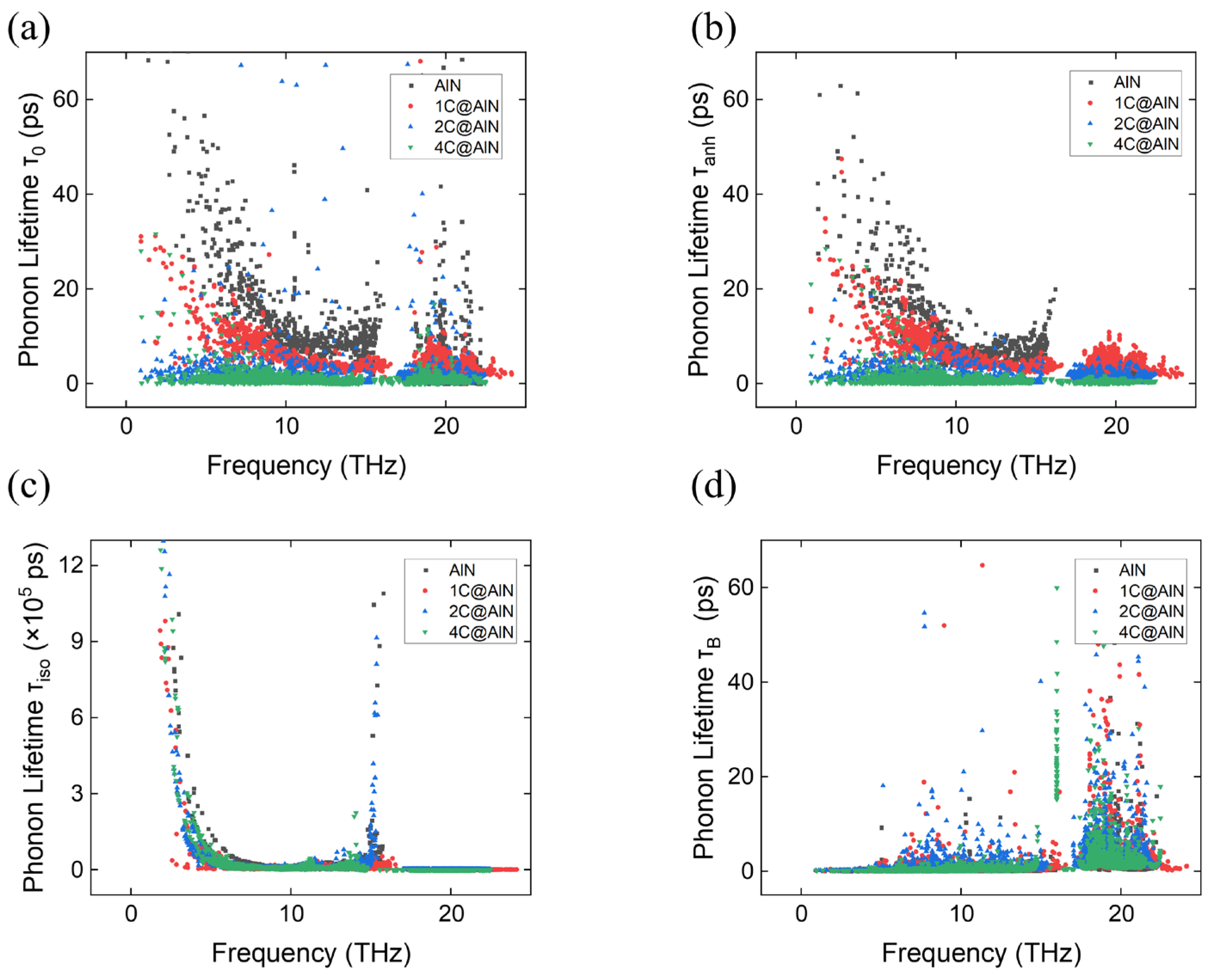 Ceramics 08 00117 g009 Ceramics 08 00117 g009
