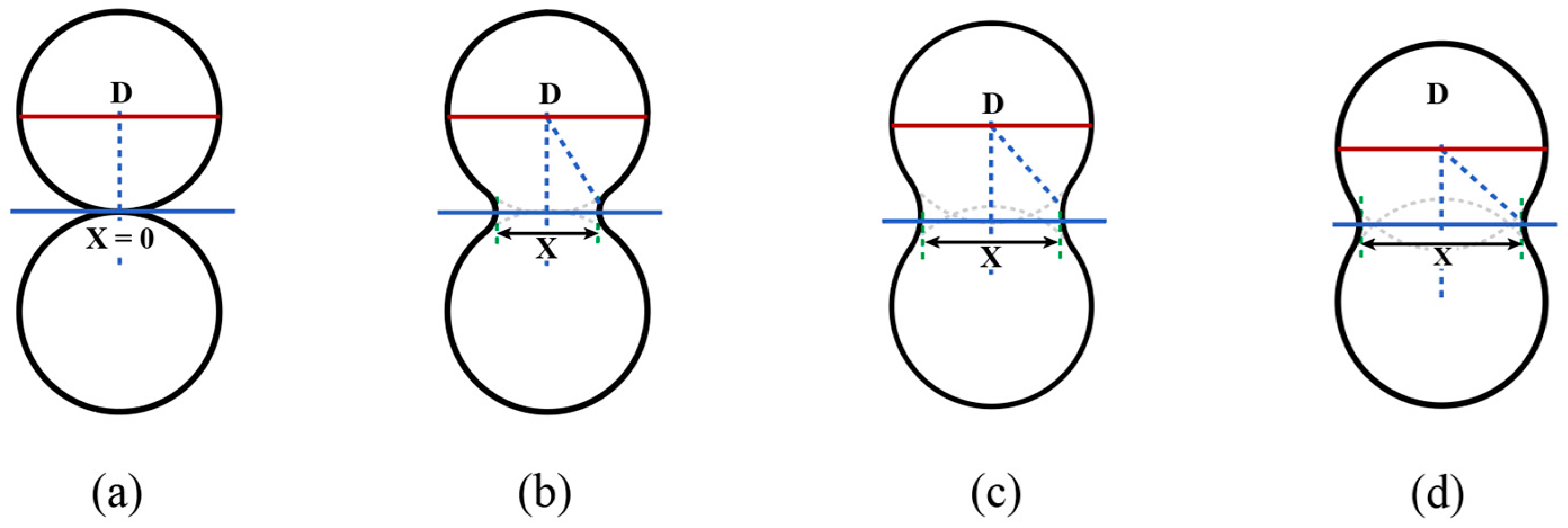 Ceramics 08 00118 g003 Ceramics 08 00118 g003