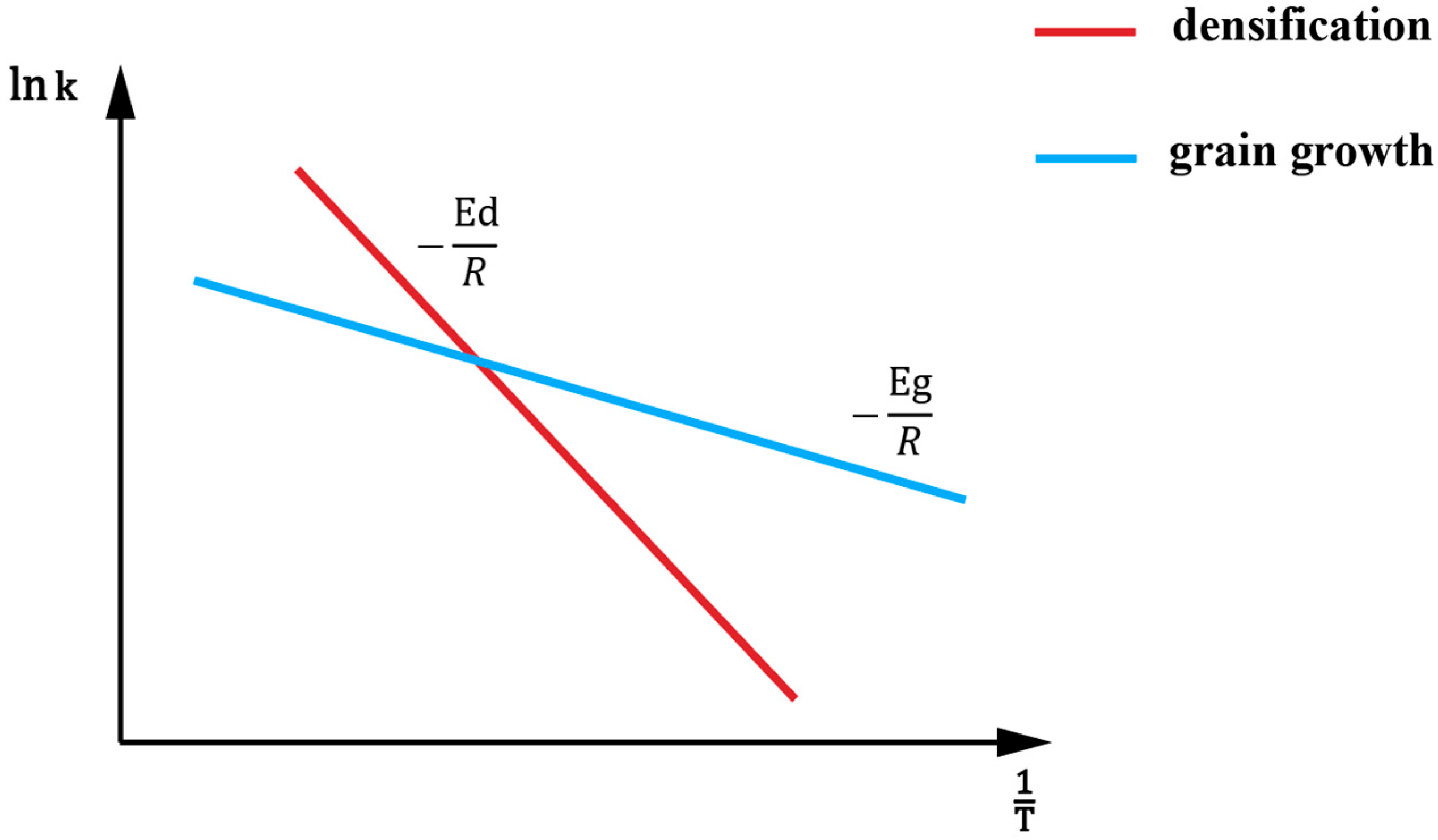 Ceramics 08 00118 g005 Ceramics 08 00118 g005