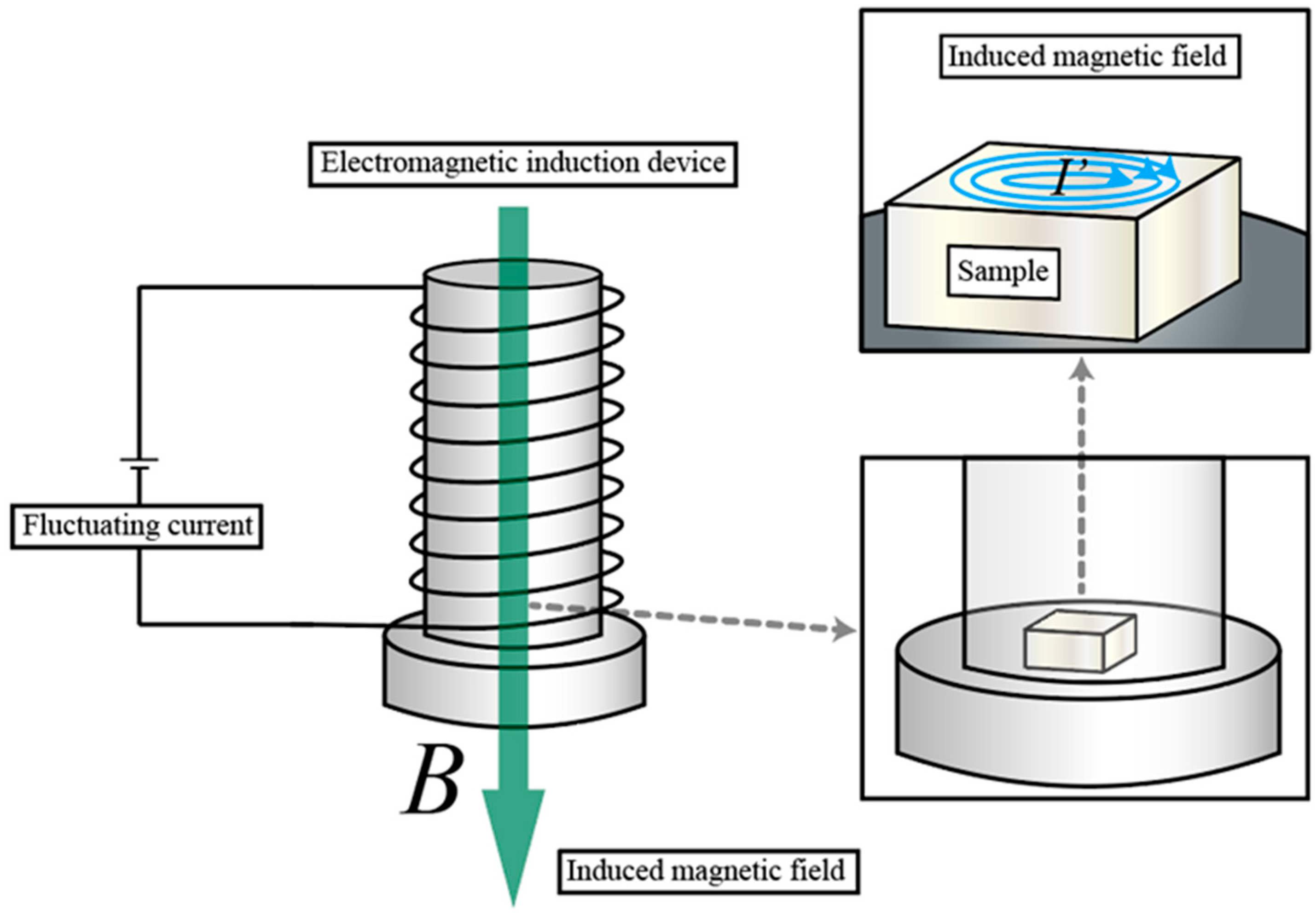 Ceramics 08 00118 g007 Ceramics 08 00118 g007