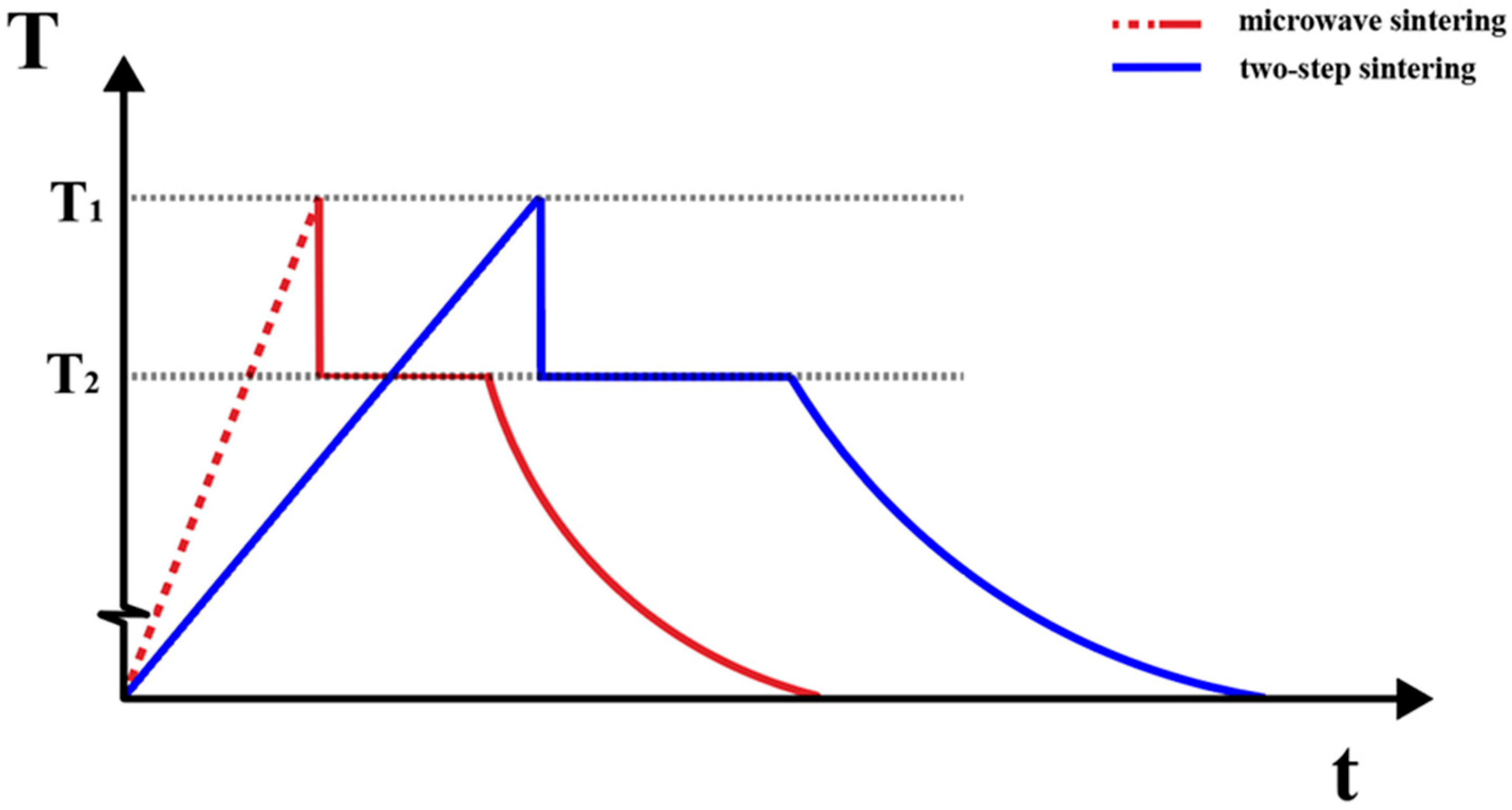 Ceramics 08 00118 g008 Ceramics 08 00118 g008