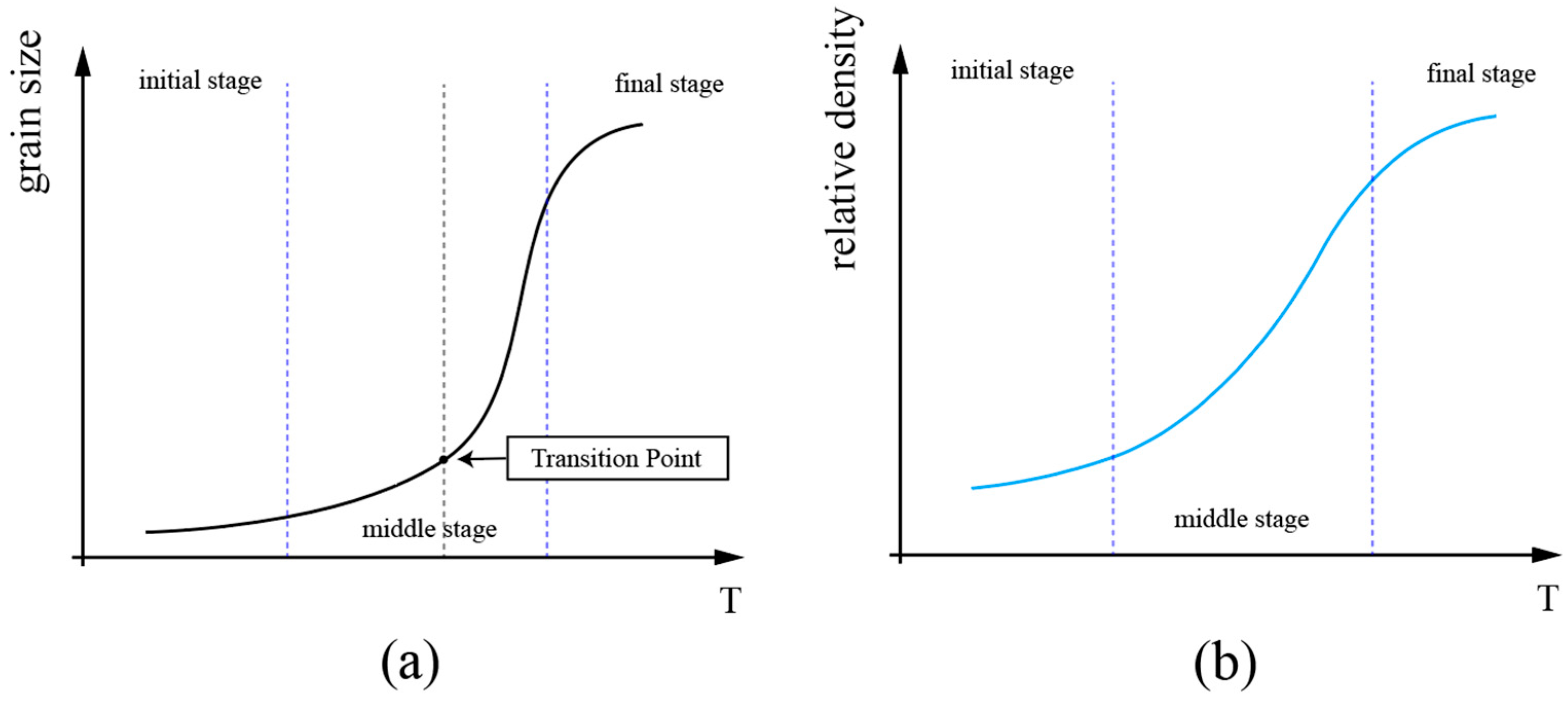 Ceramics 08 00118 g009 Ceramics 08 00118 g009