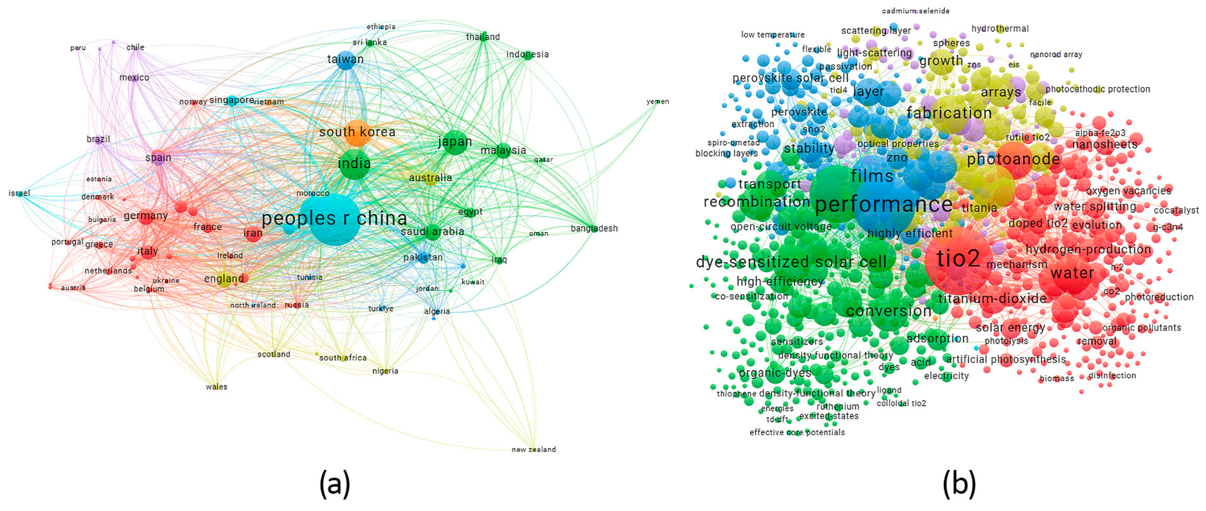 Ceramics 08 00119 g004 Ceramics 08 00119 g004