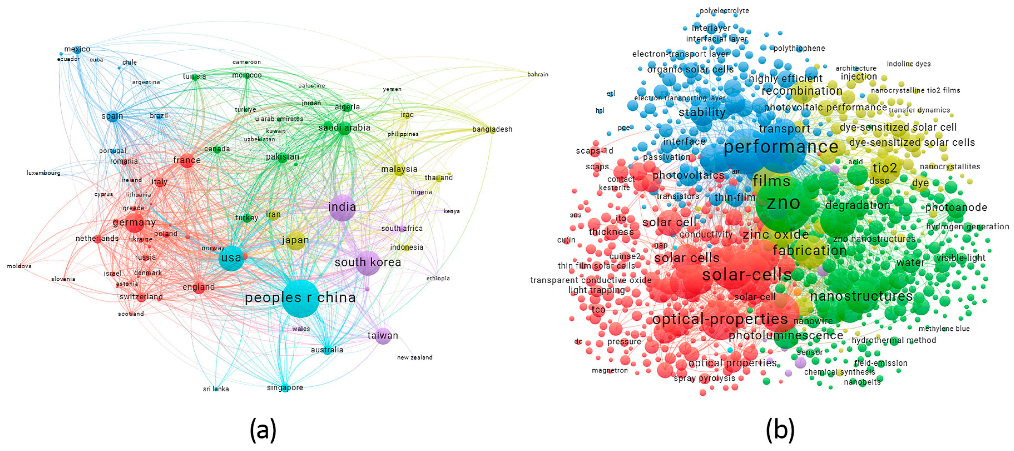 Ceramics 08 00119 g005 Ceramics 08 00119 g005