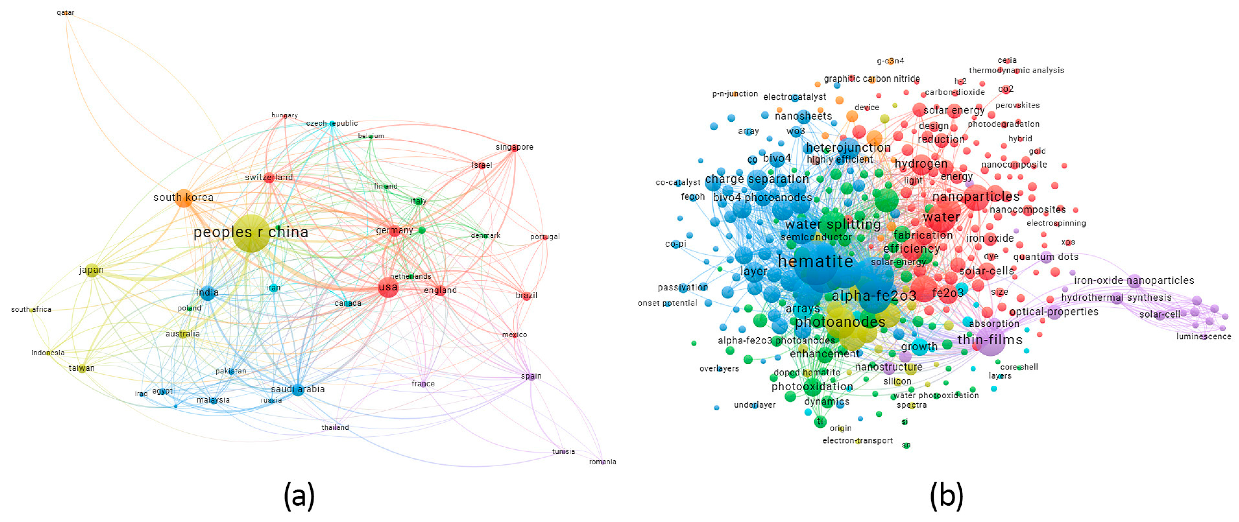 Ceramics 08 00119 g009 Ceramics 08 00119 g009