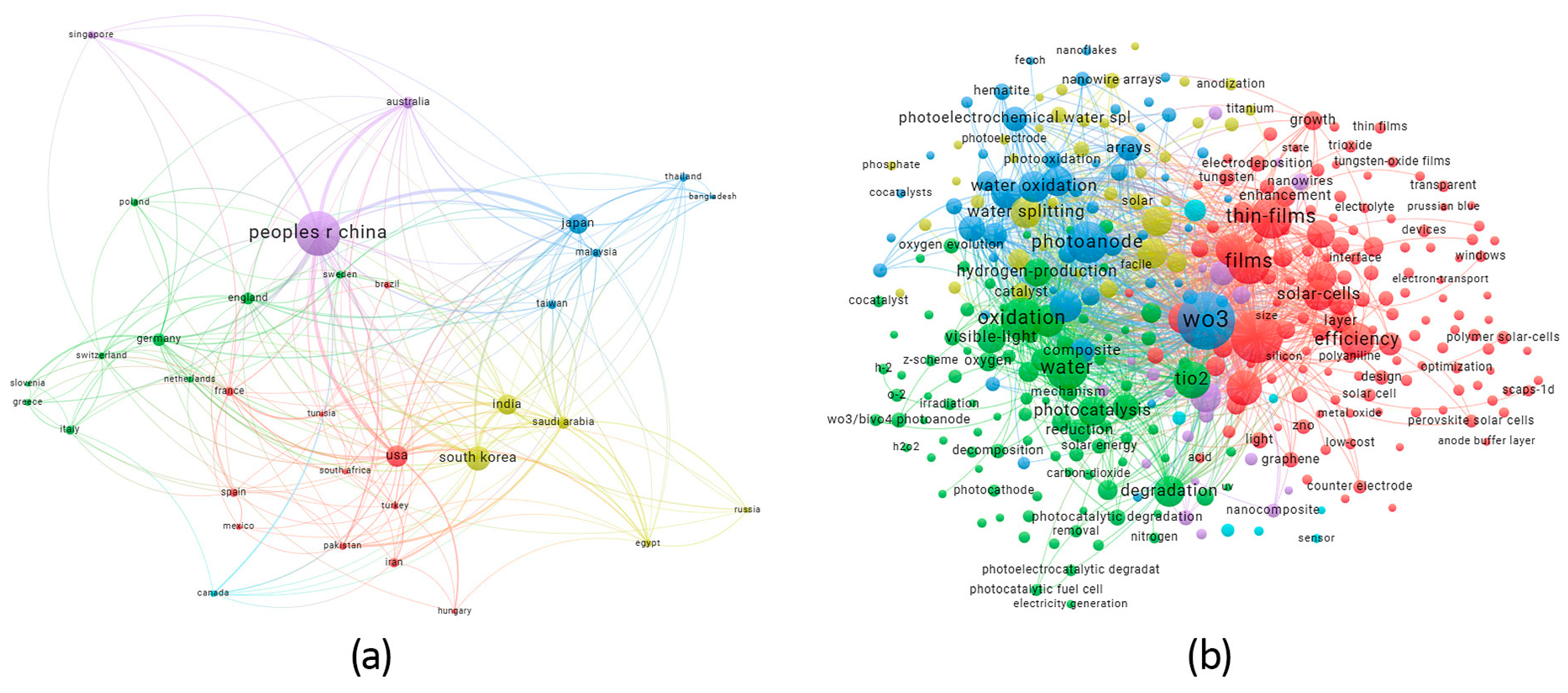 Ceramics 08 00119 g010 Ceramics 08 00119 g010