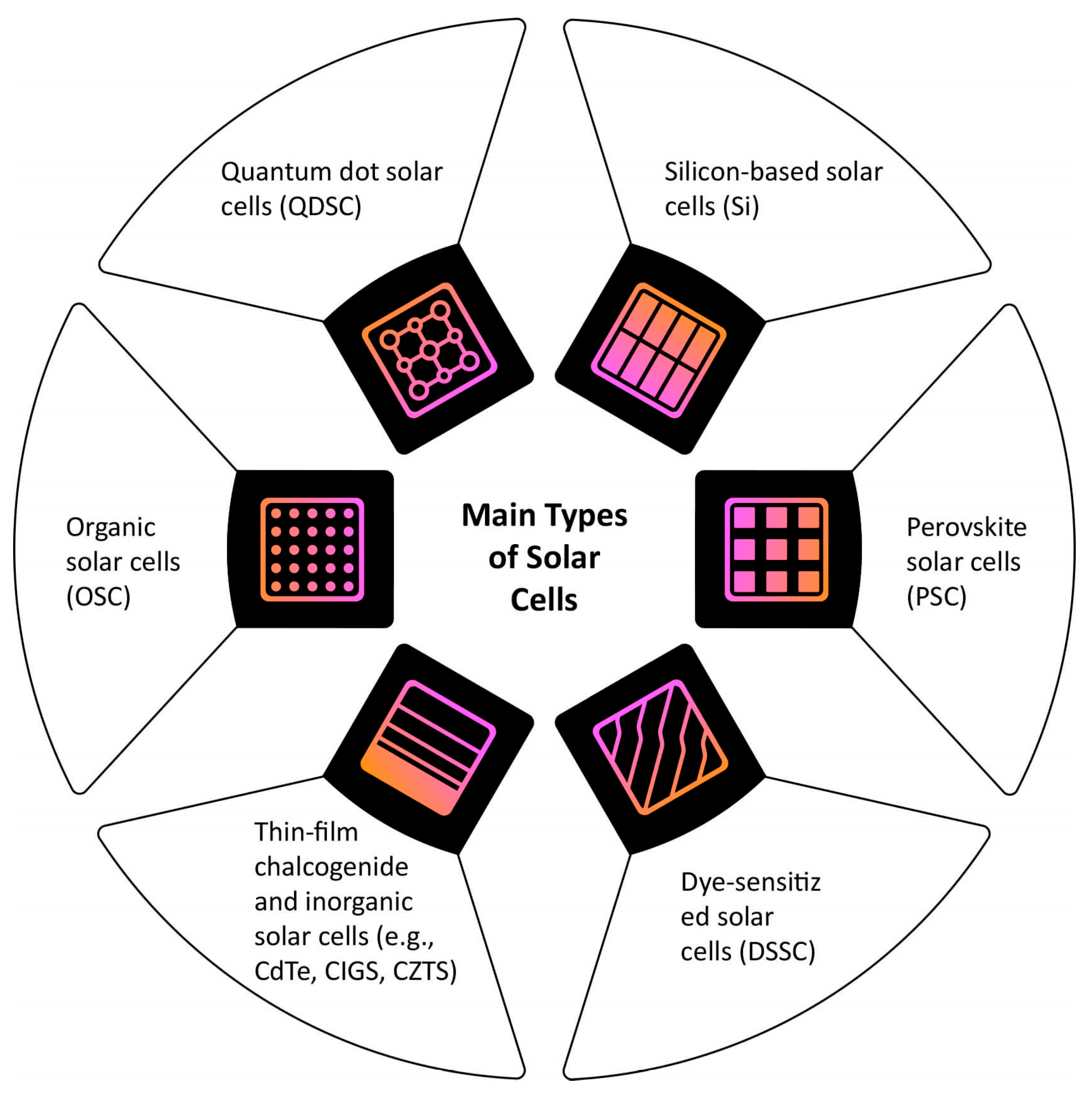 Ceramics 08 00119 g011 Ceramics 08 00119 g011