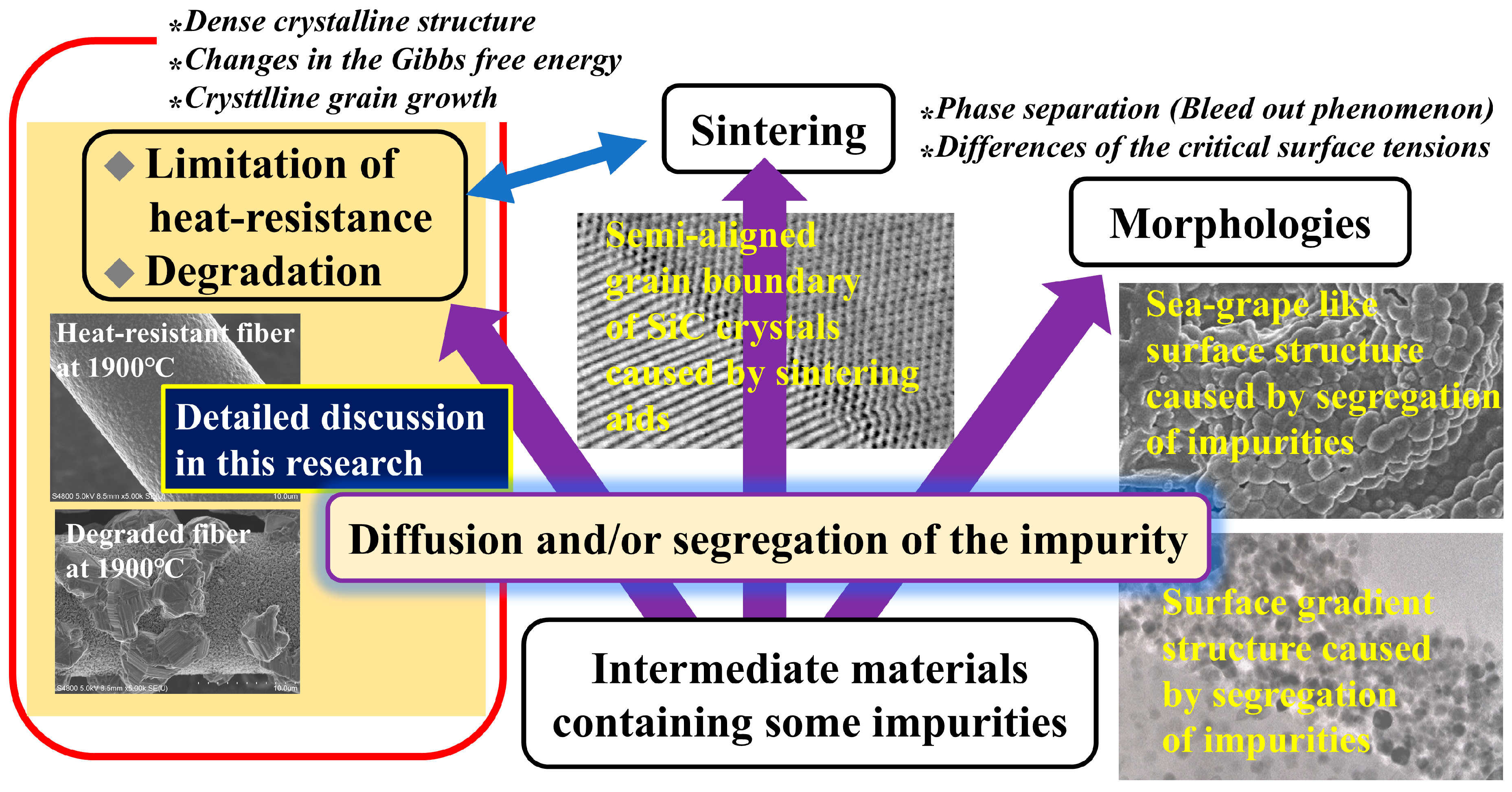 Ceramics 08 00120 g001