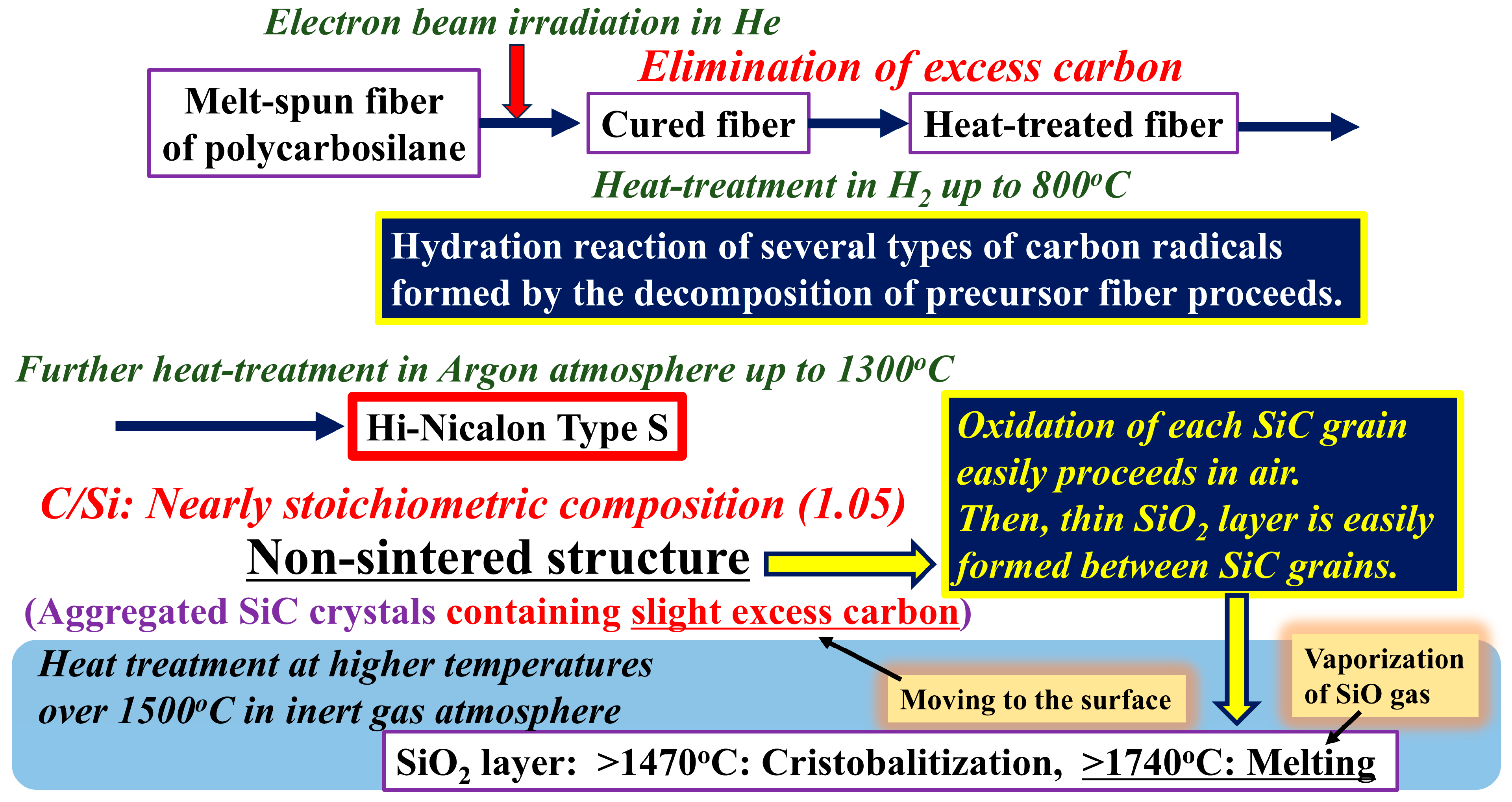 Ceramics 08 00120 g003