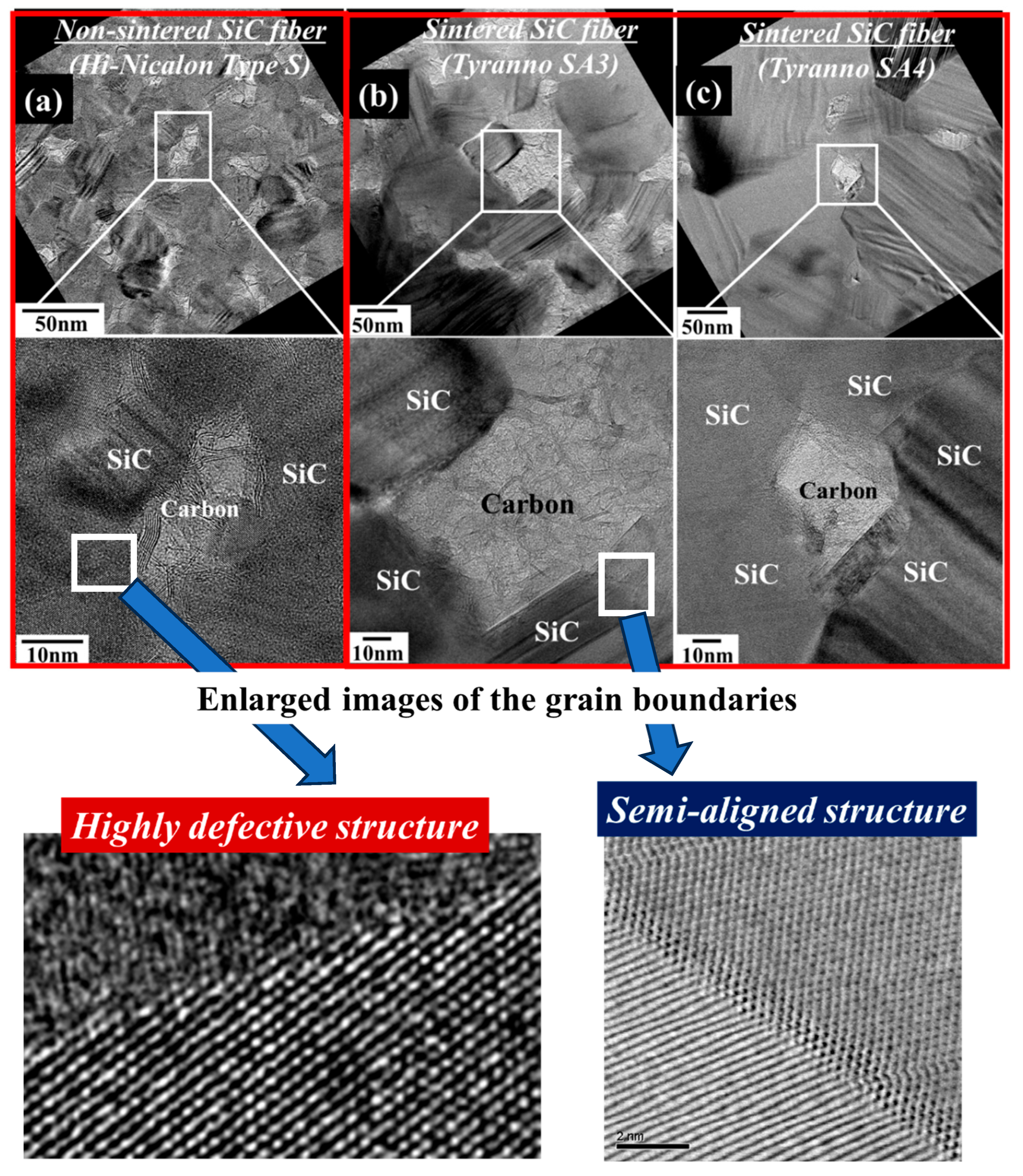 Ceramics 08 00120 g004