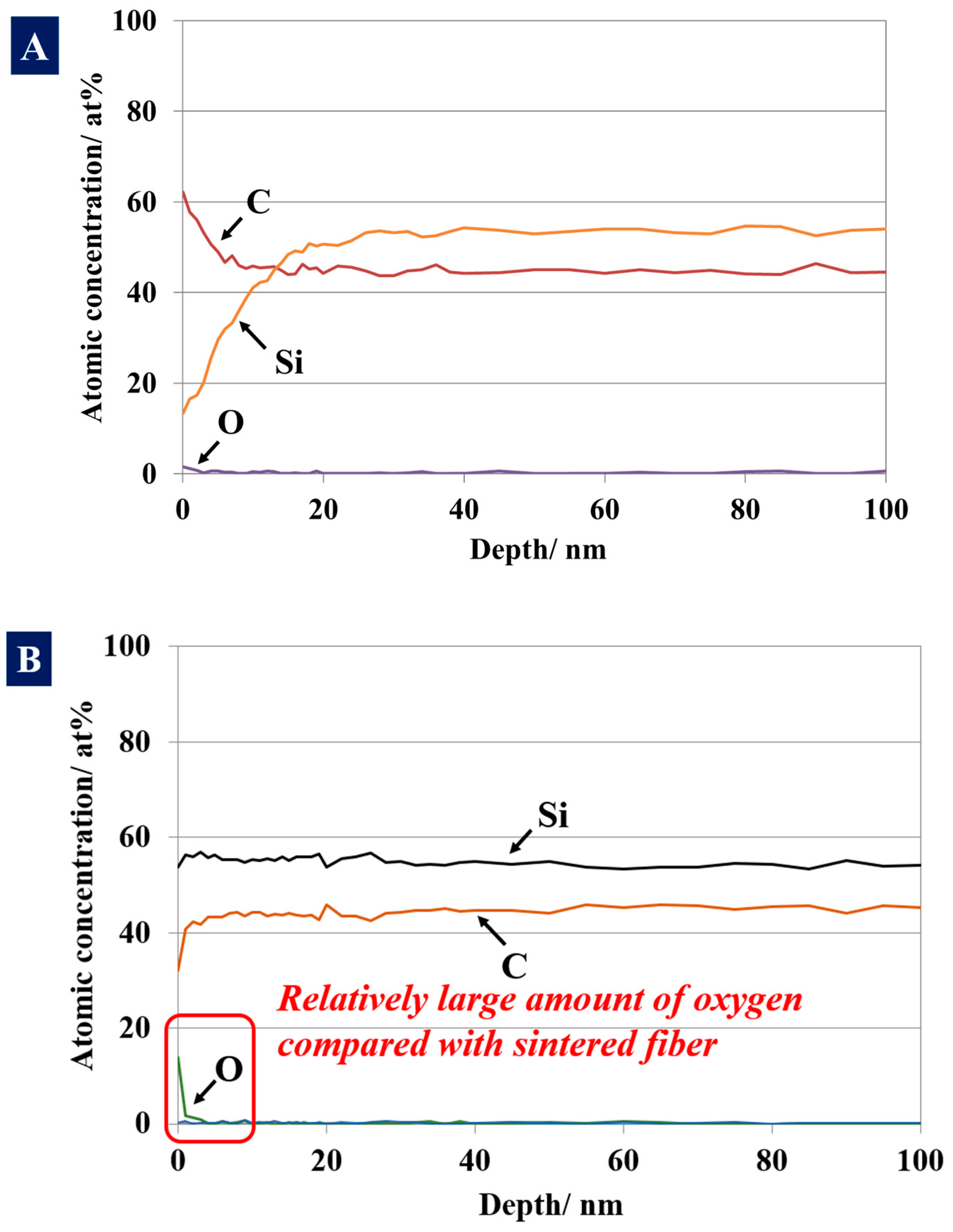 Ceramics 08 00120 g005