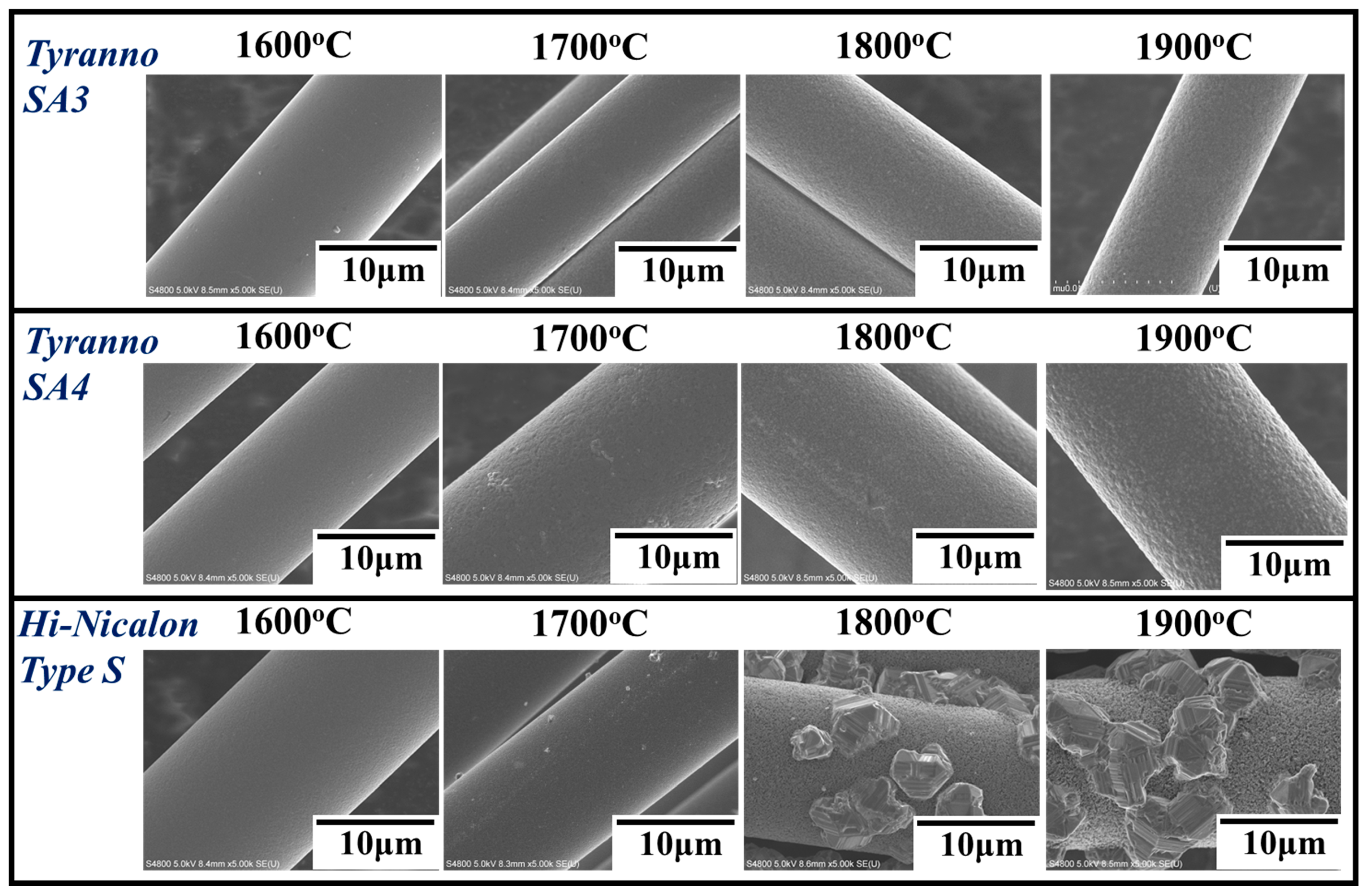 Ceramics 08 00120 g008
