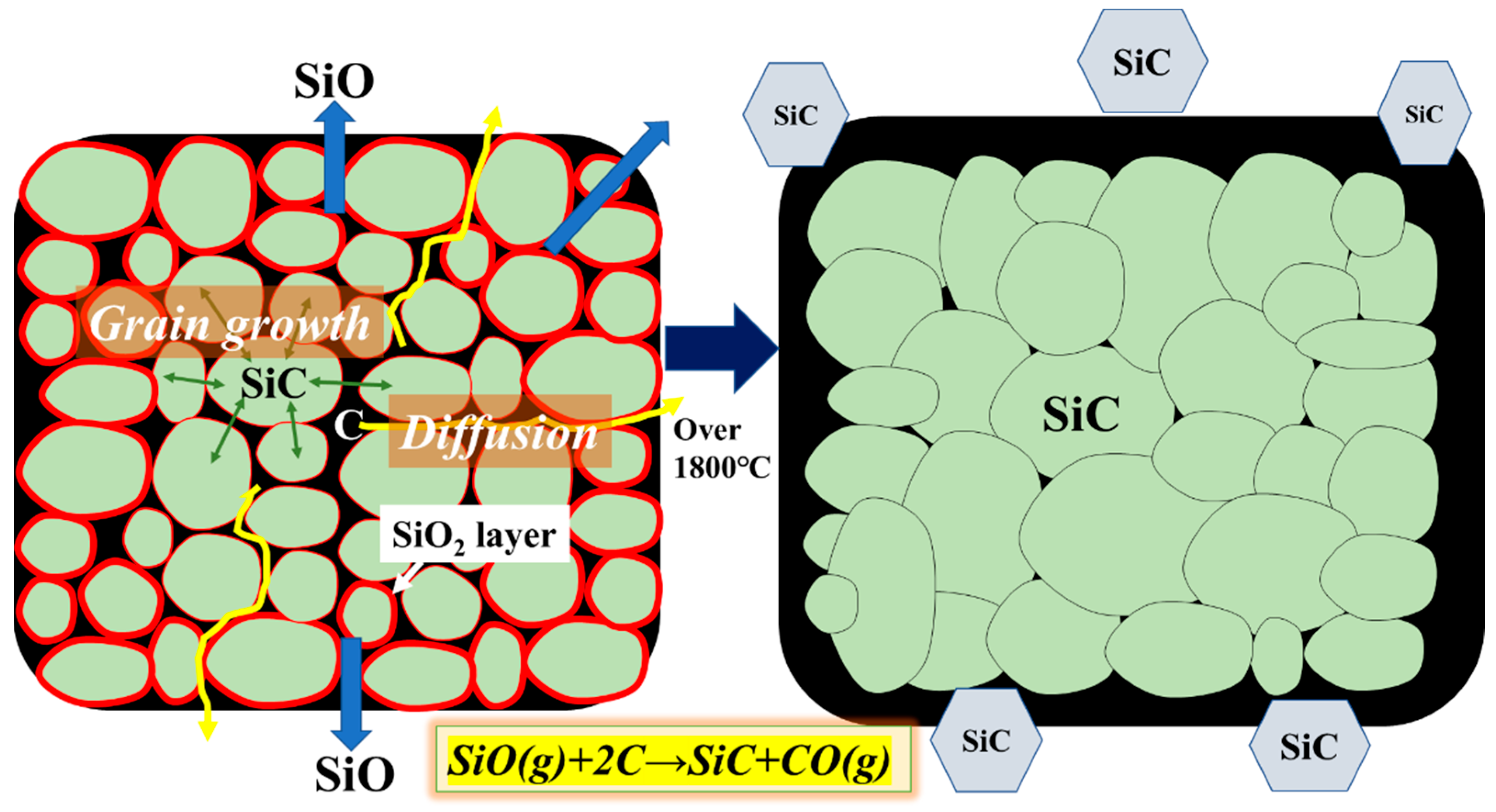 Ceramics 08 00120 g011