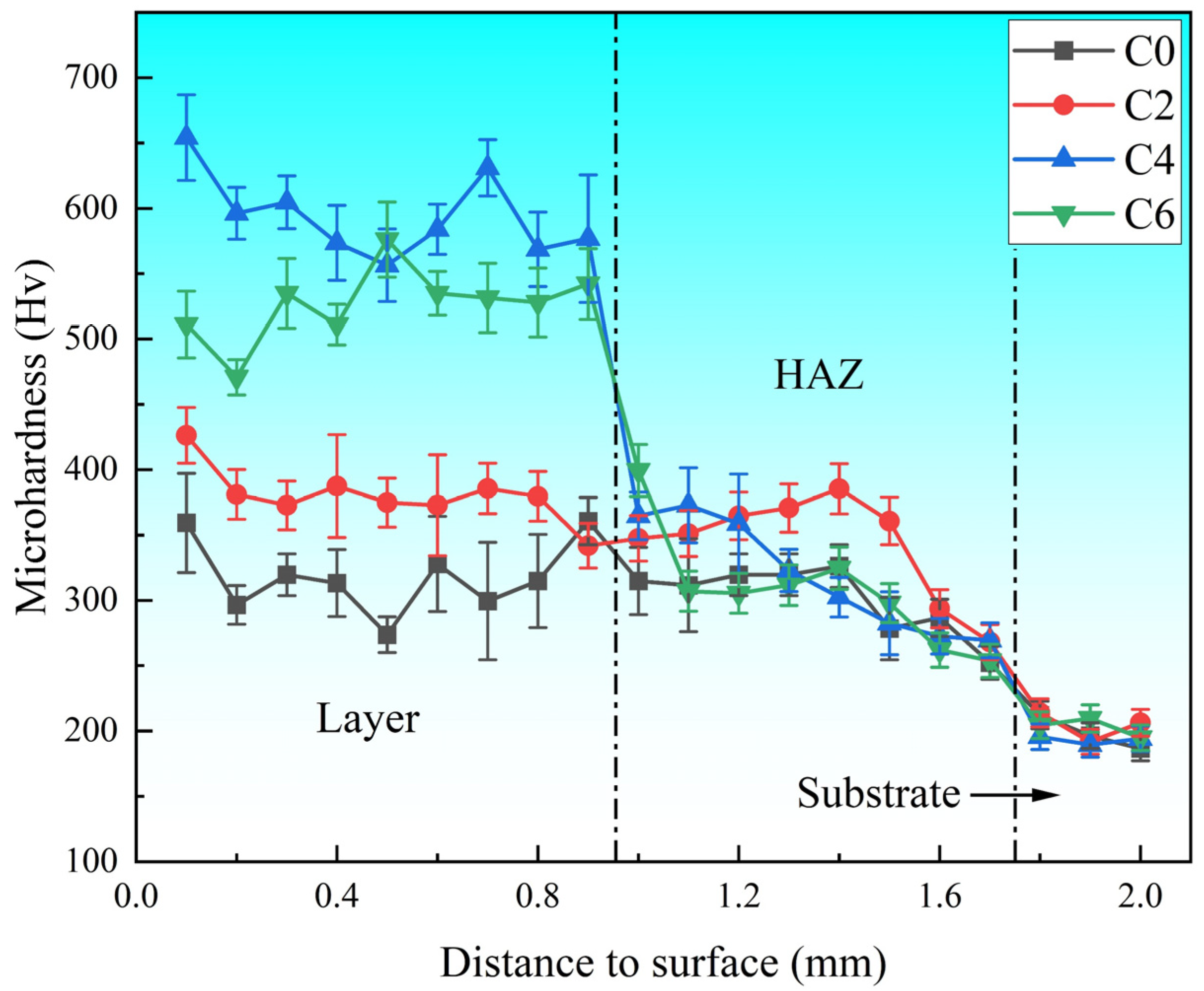 Ceramics 08 00121 g006 Ceramics 08 00121 g006