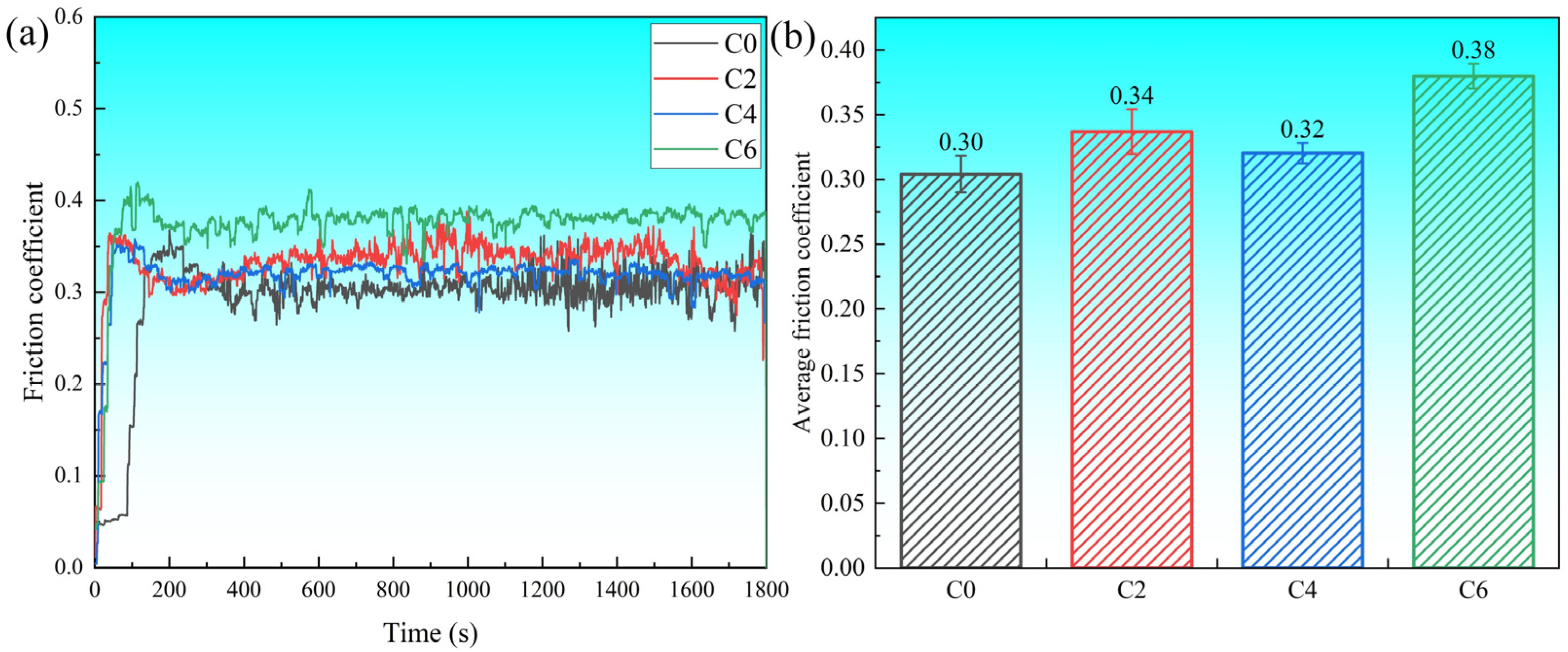 Ceramics 08 00121 g007 Ceramics 08 00121 g007