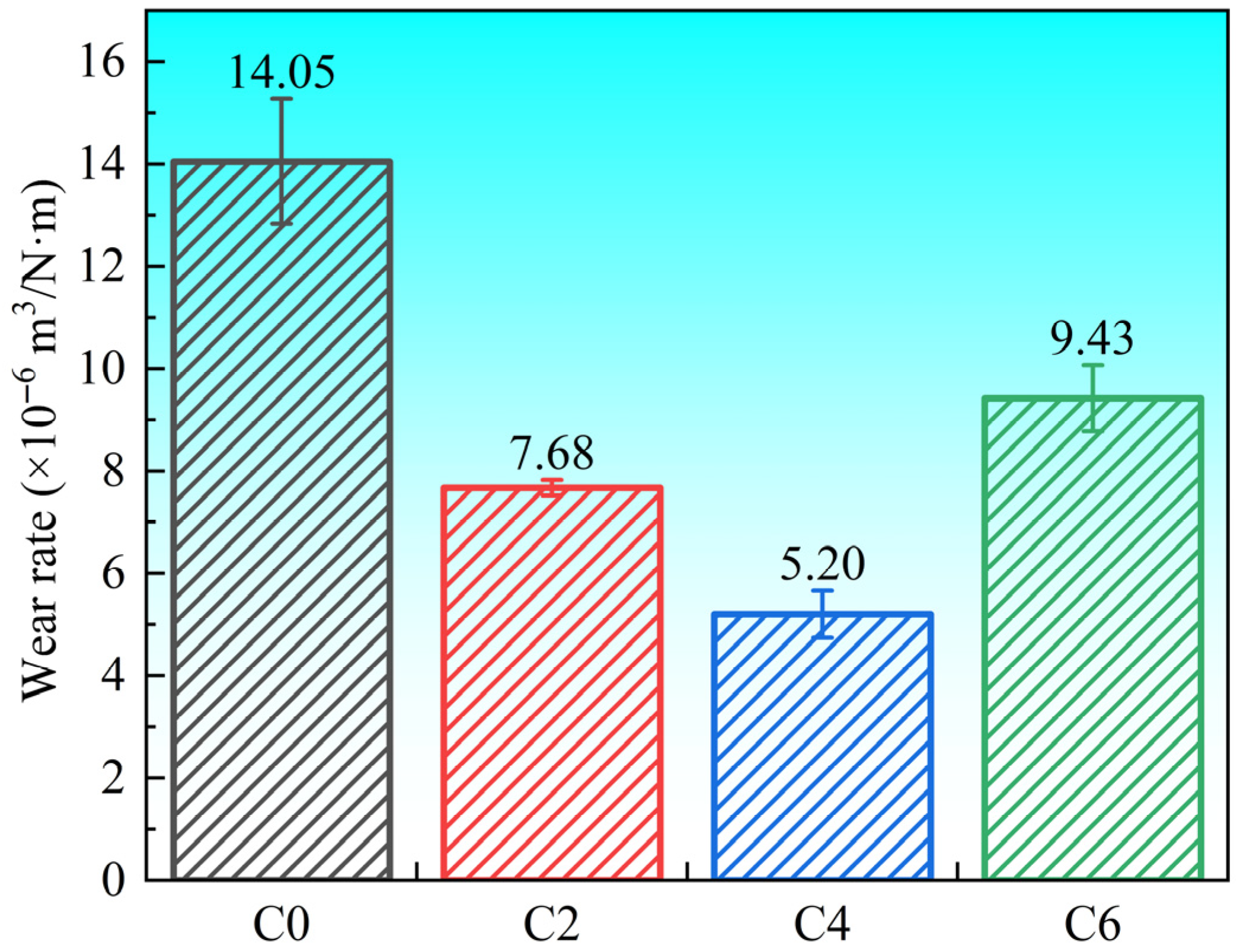 Ceramics 08 00121 g008 Ceramics 08 00121 g008