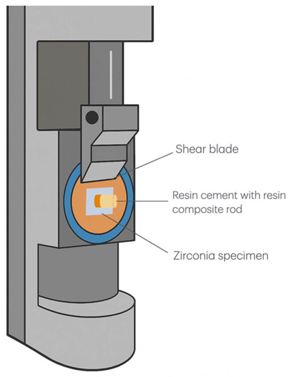 Ceramics 08 00123 g001