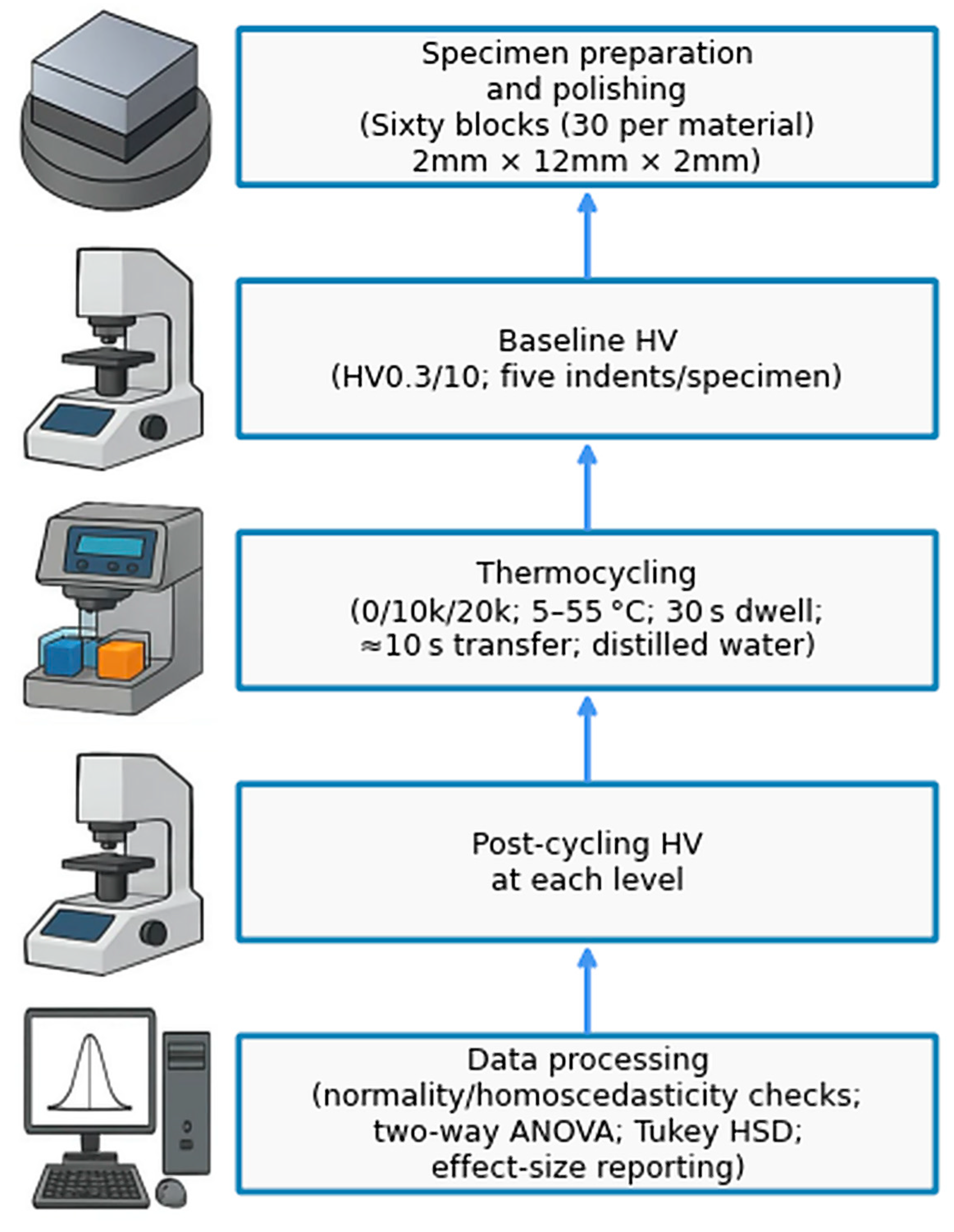 Ceramics 08 00125 g002