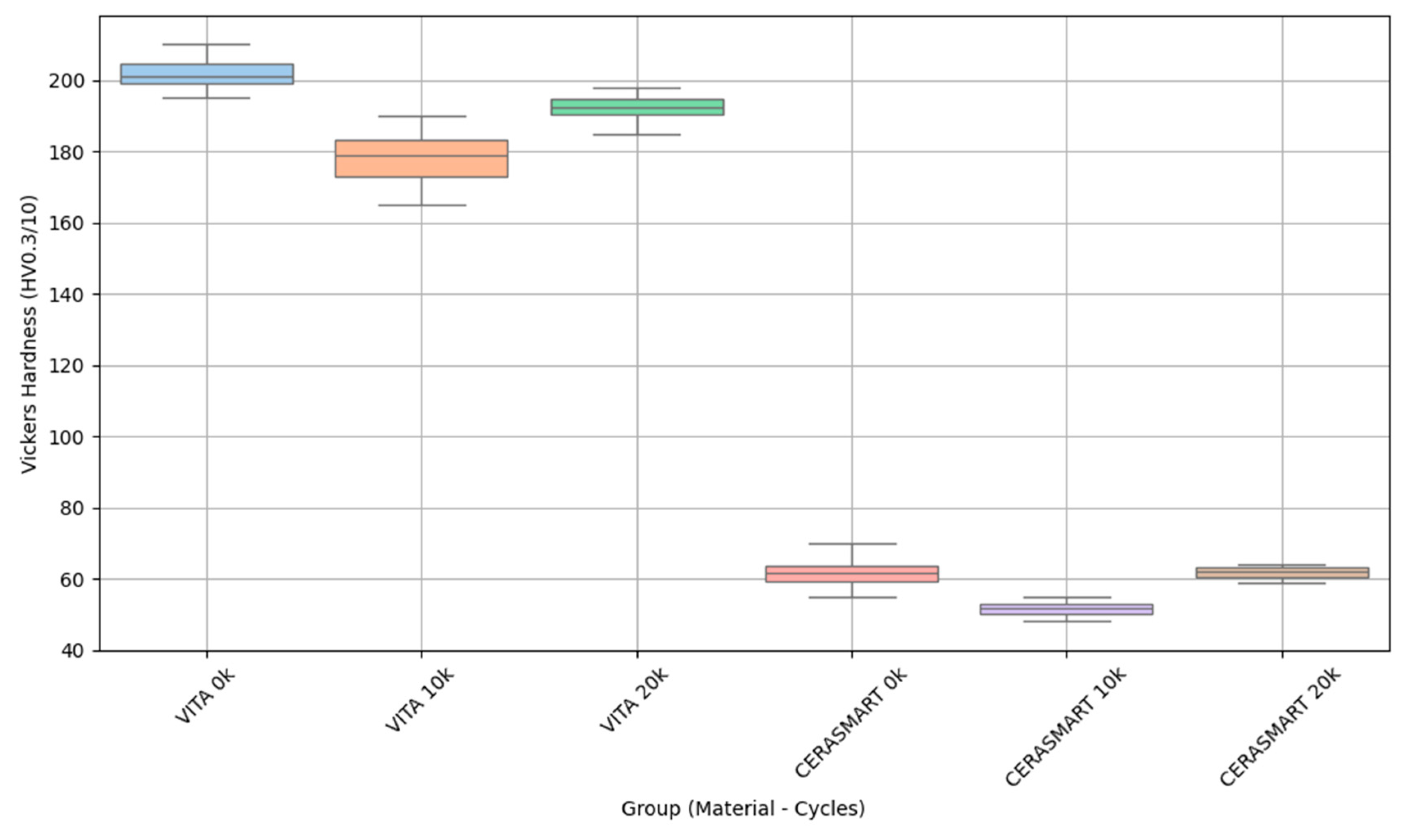 Ceramics 08 00125 g003