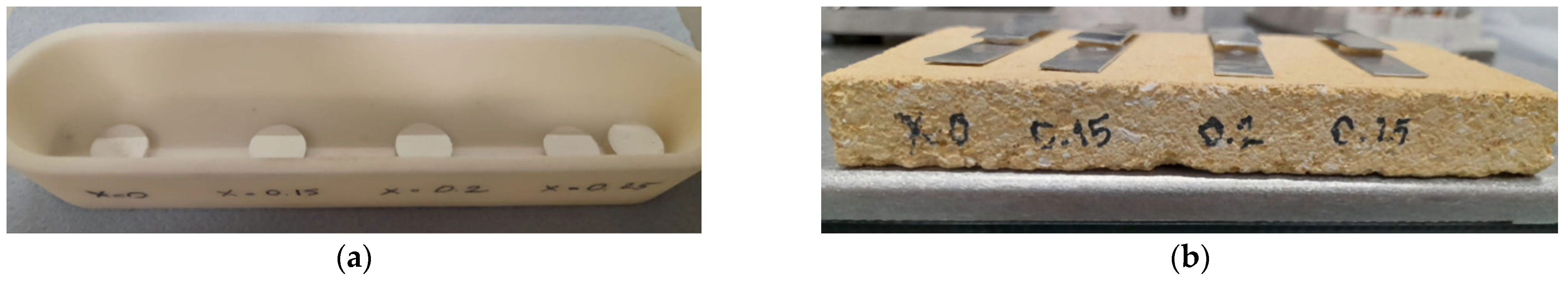 Ceramics 08 00126 g001