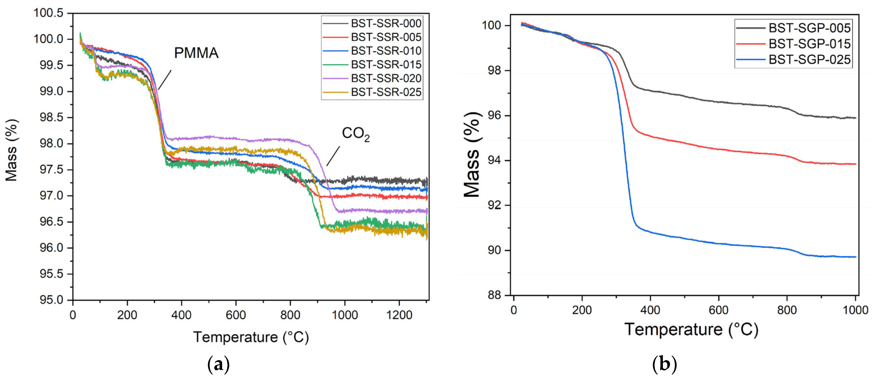 Ceramics 08 00126 g002