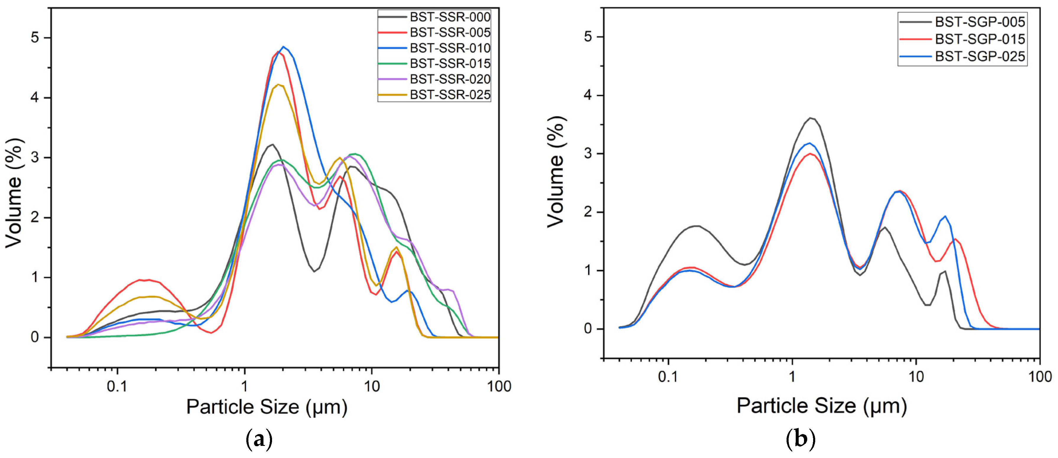 Ceramics 08 00126 g003