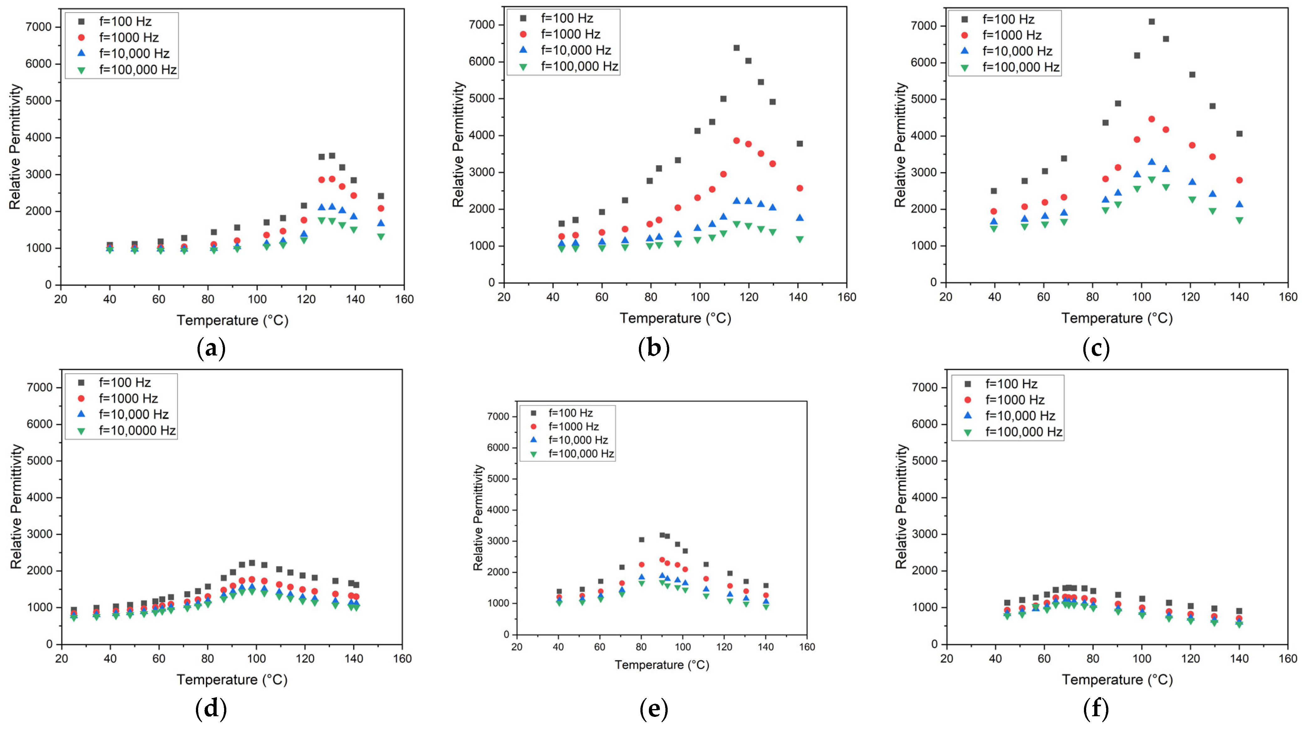 Ceramics 08 00126 g008