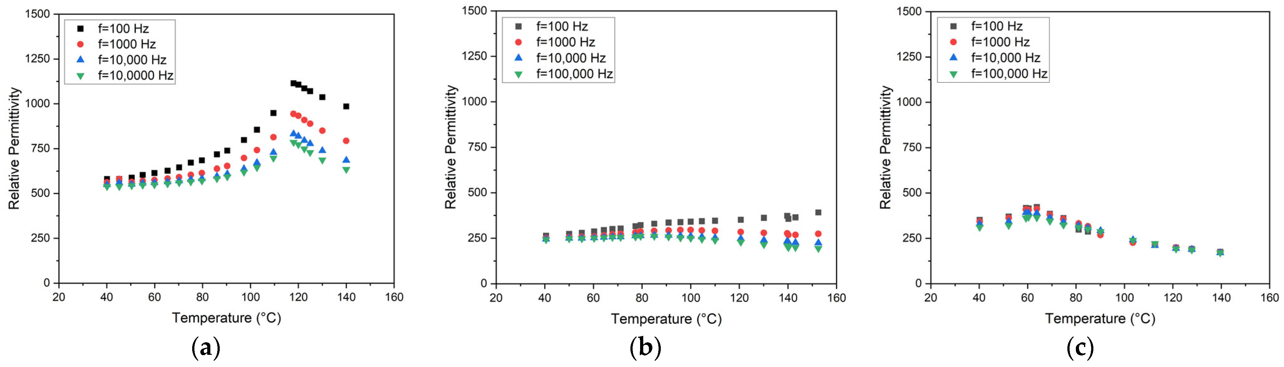 Ceramics 08 00126 g009