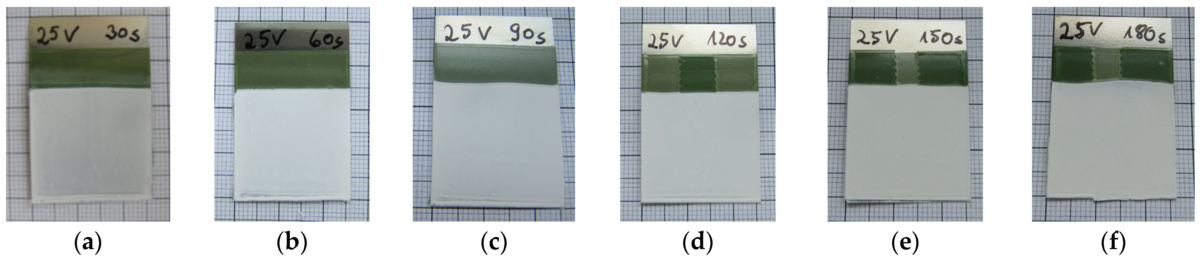 Ceramics 08 00126 g010