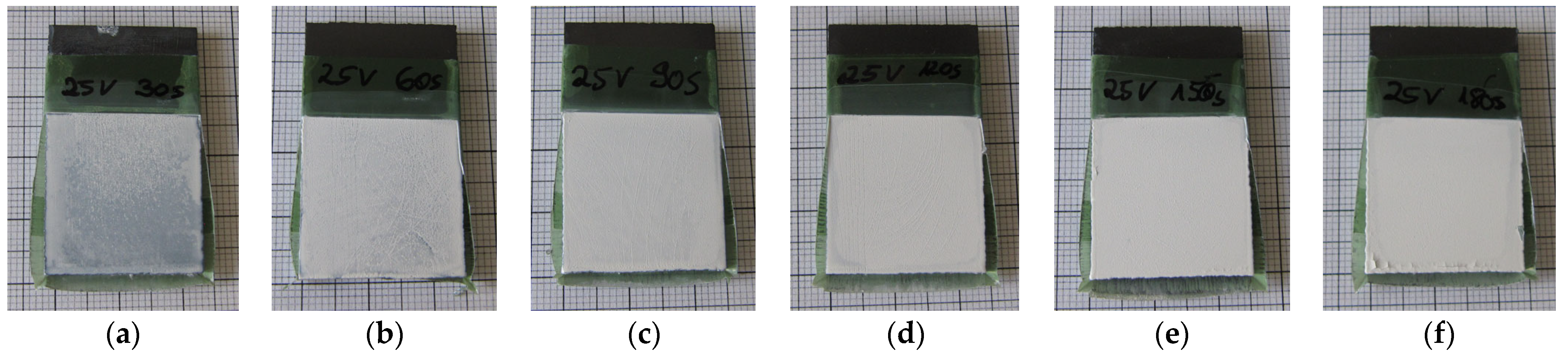 Ceramics 08 00126 g011