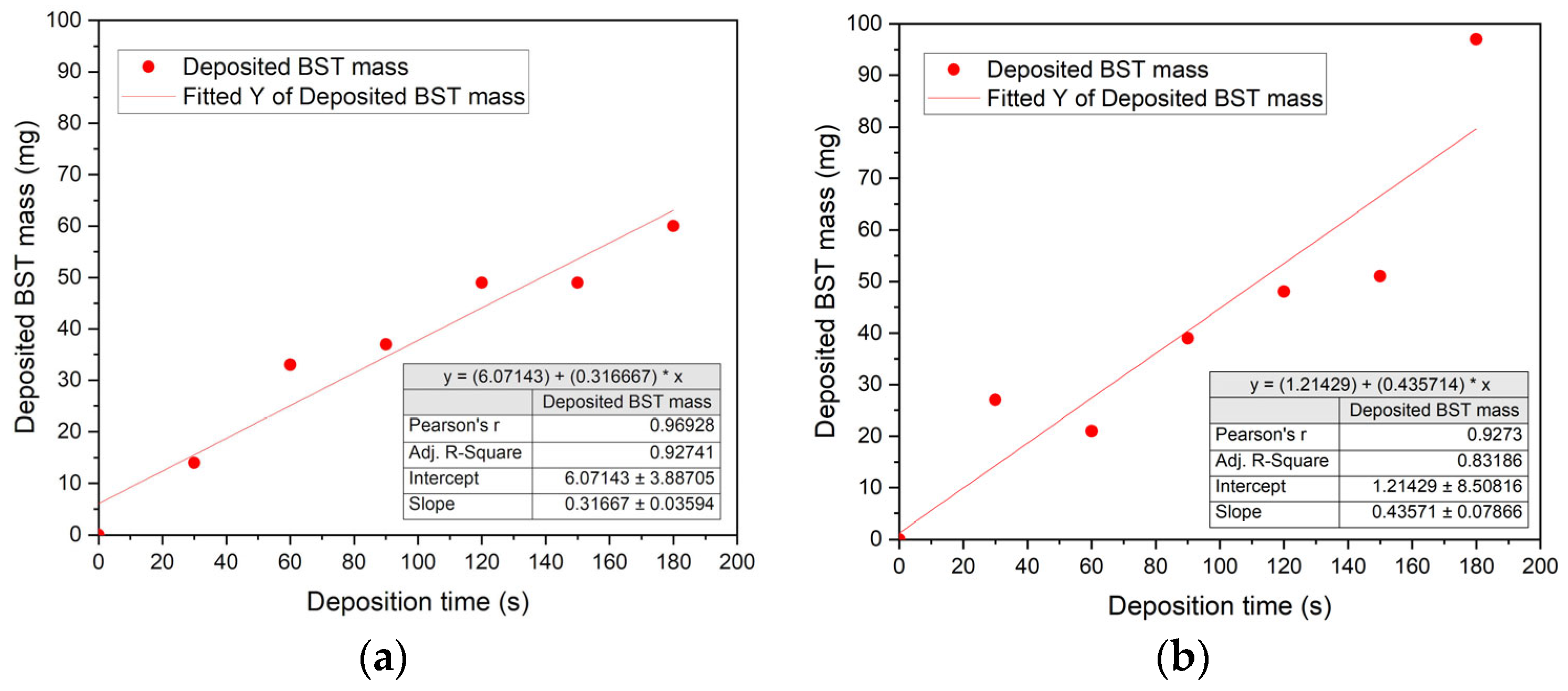 Ceramics 08 00126 g012