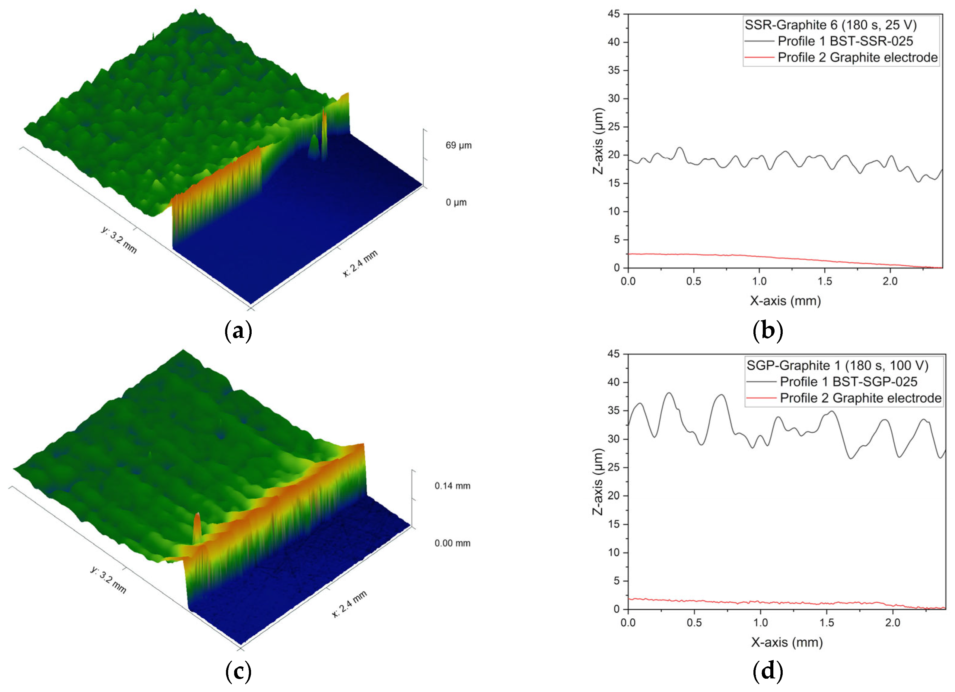 Ceramics 08 00126 g014
