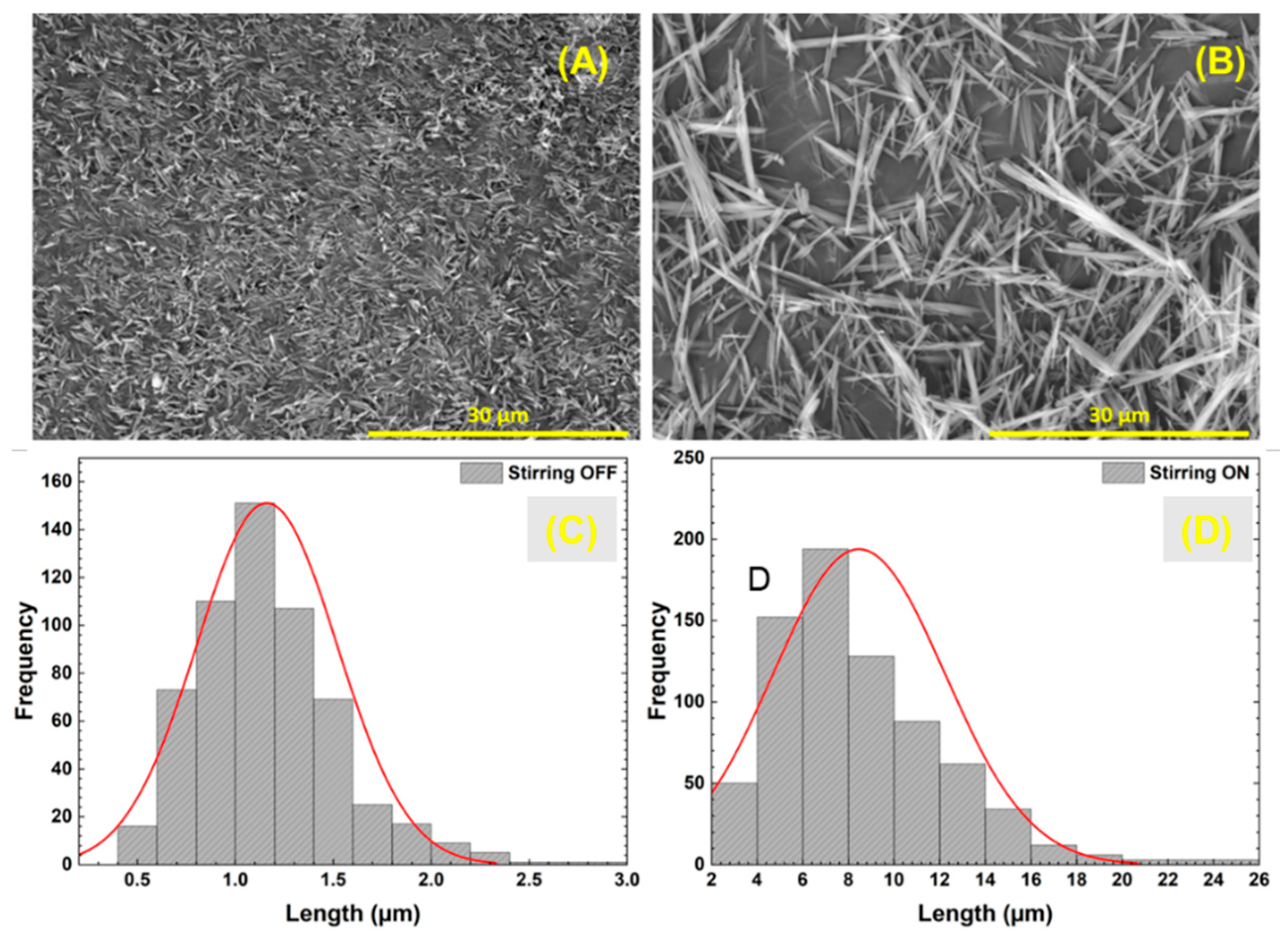 Ceramics 08 00127 g002
