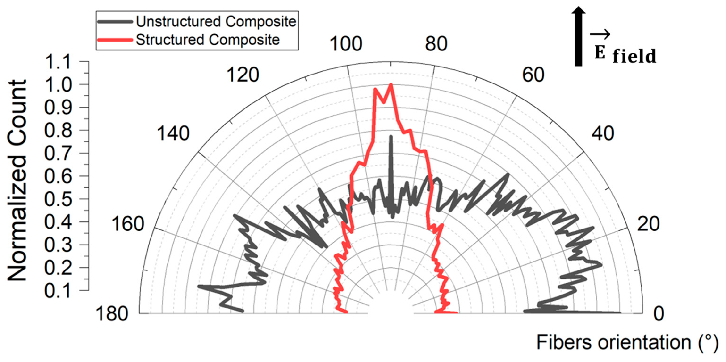 Ceramics 08 00127 g014