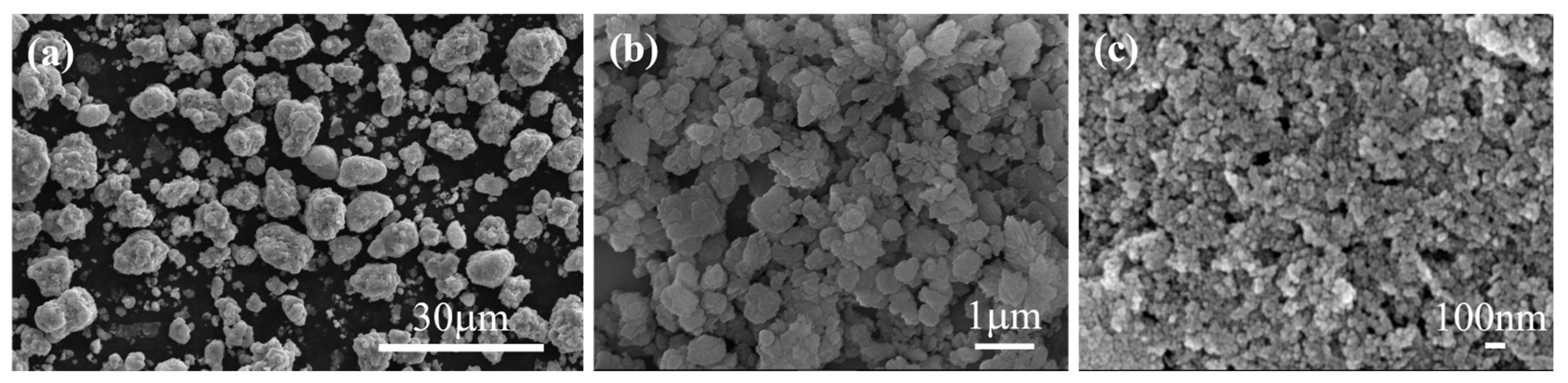 Ceramics 08 00128 g001