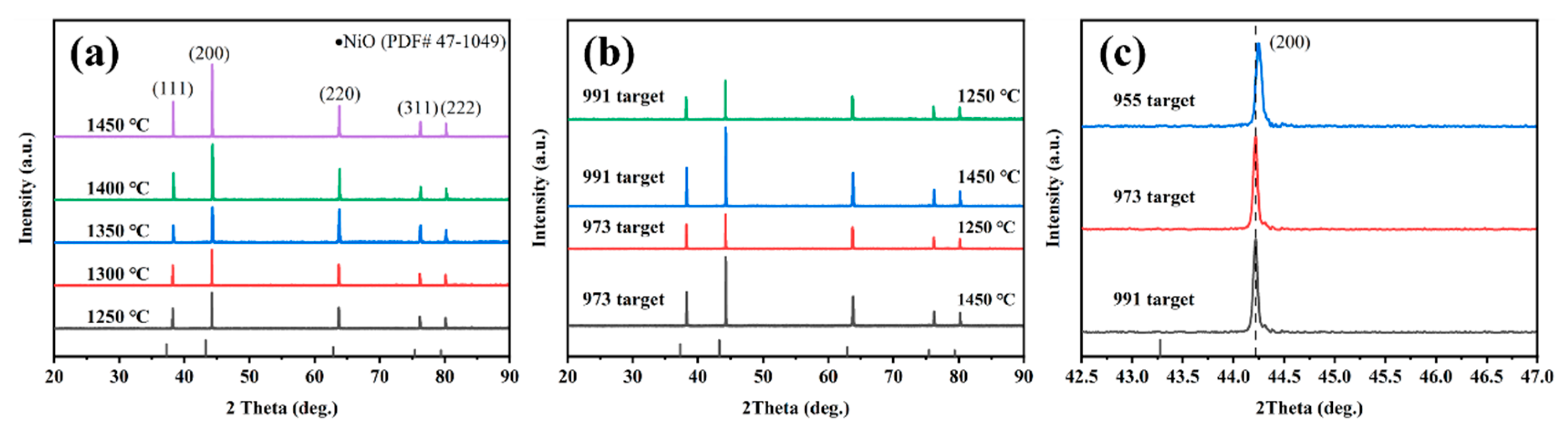 Ceramics 08 00128 g002