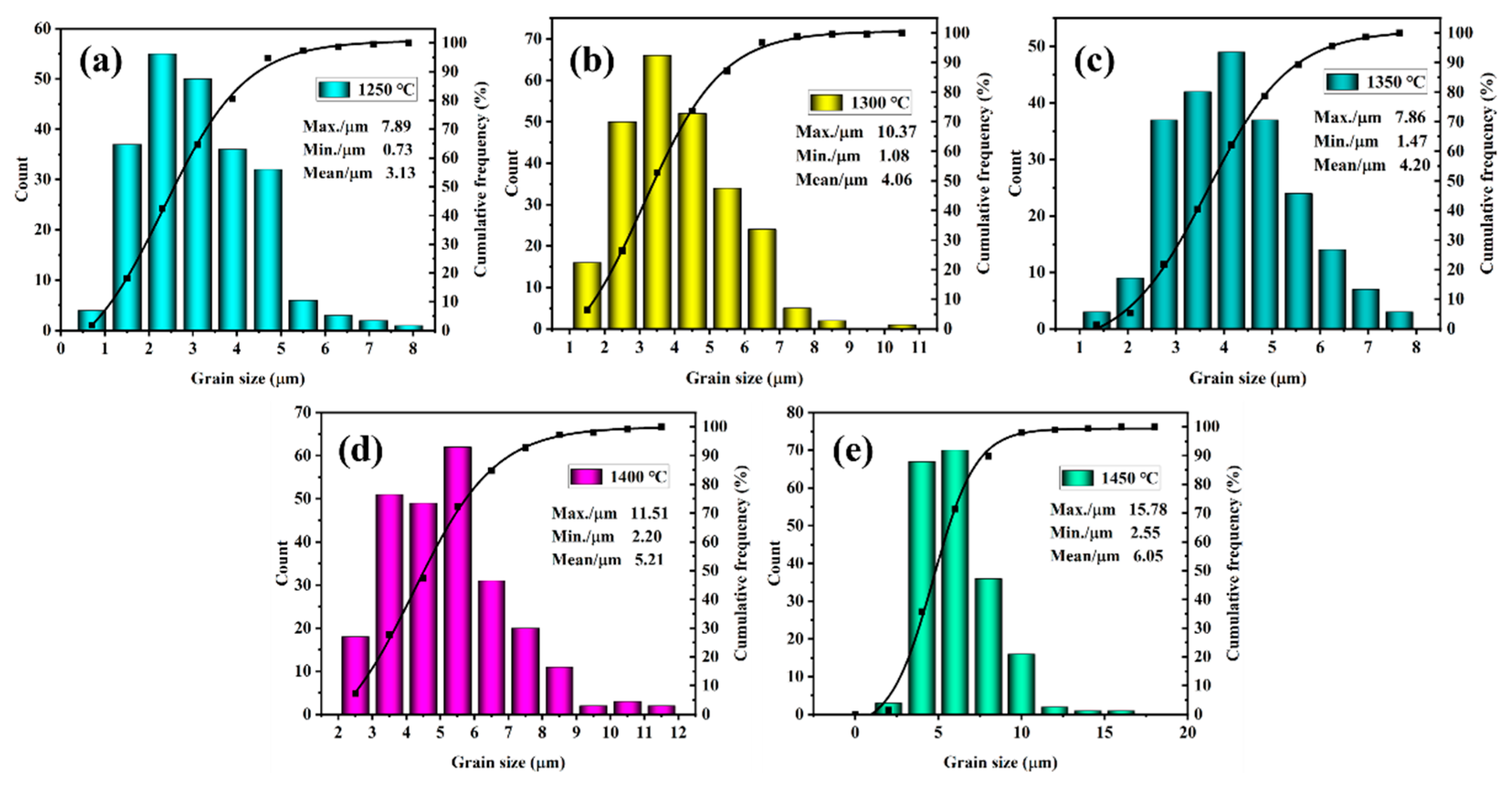 Ceramics 08 00128 g008