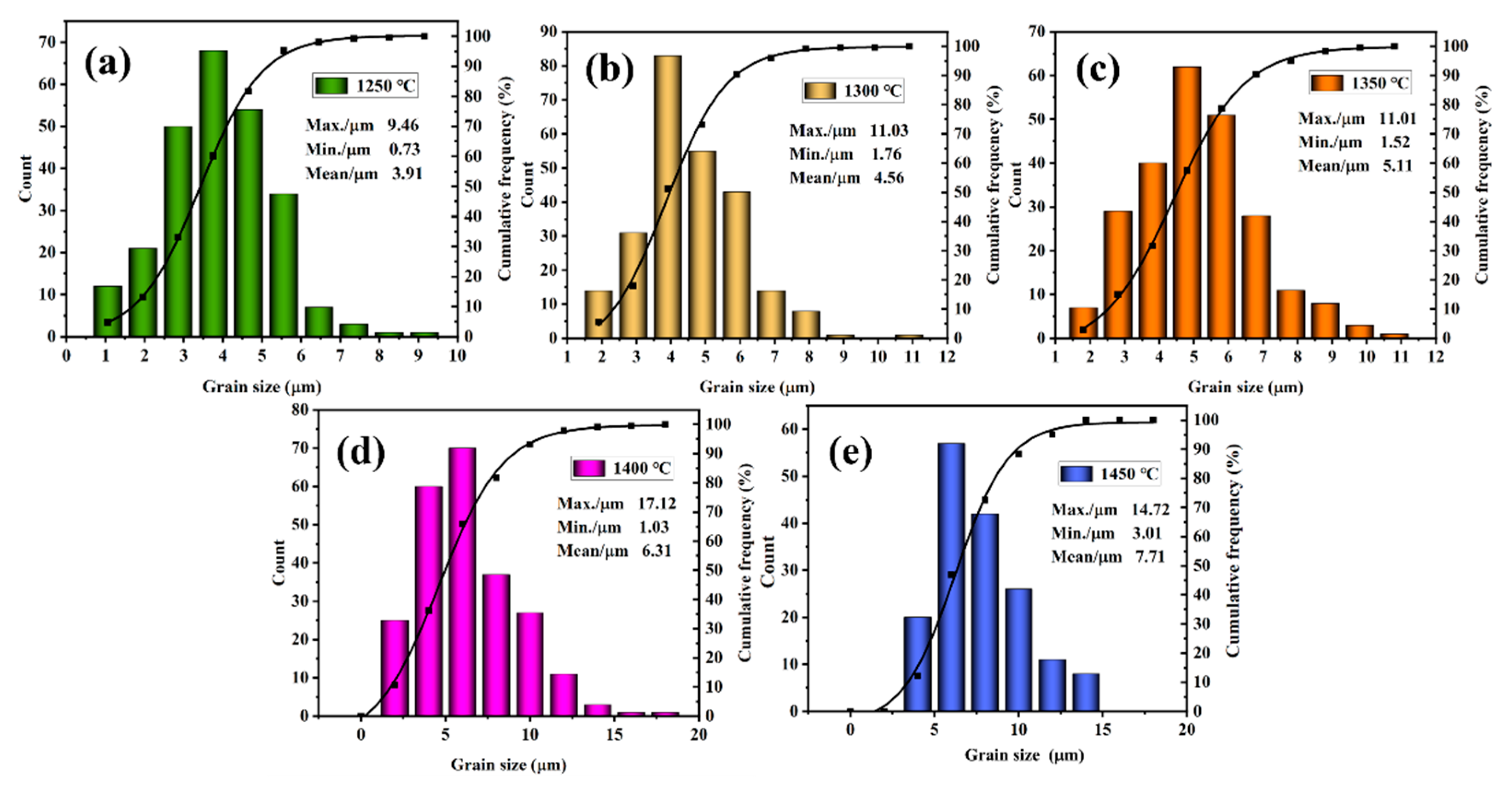 Ceramics 08 00128 g009
