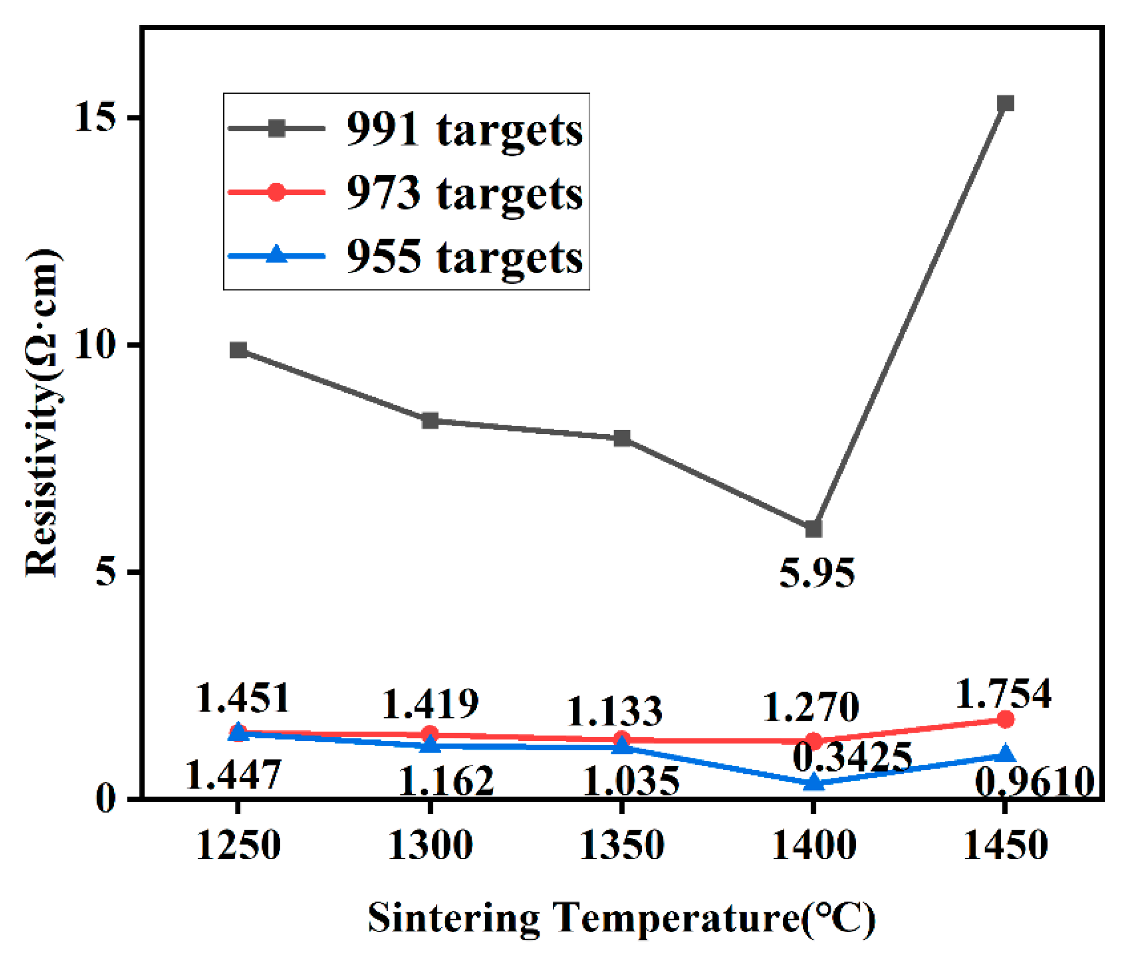 Ceramics 08 00128 g012