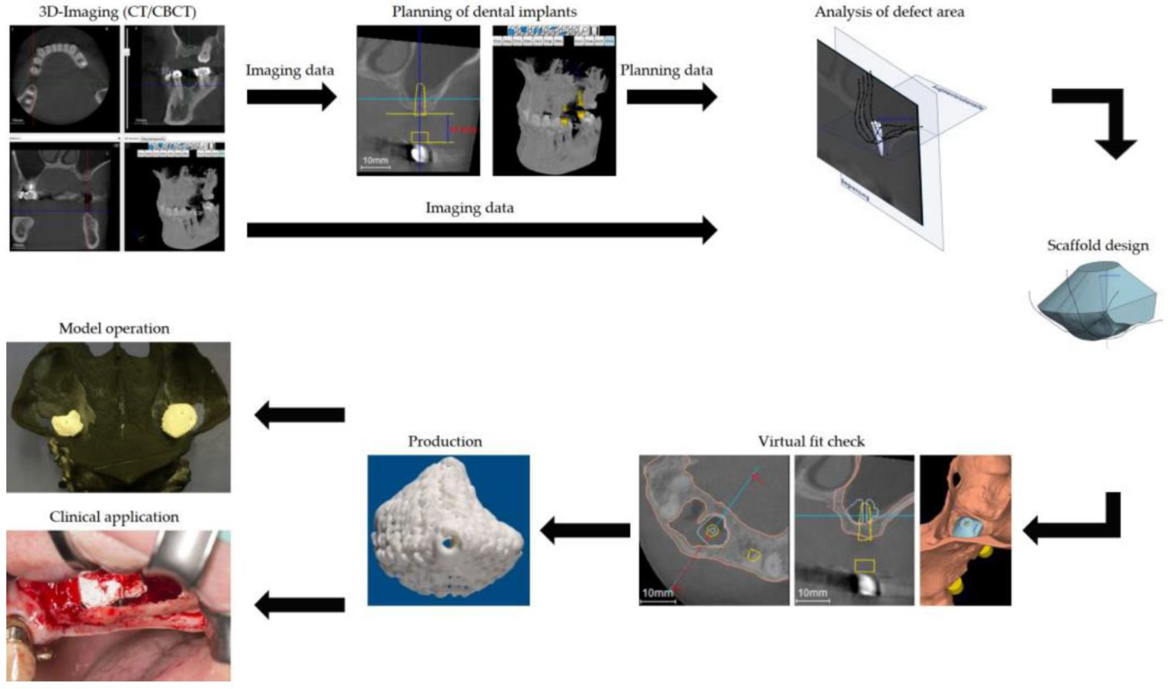 Ceramics 08 00129 g002 Ceramics 08 00129 g002