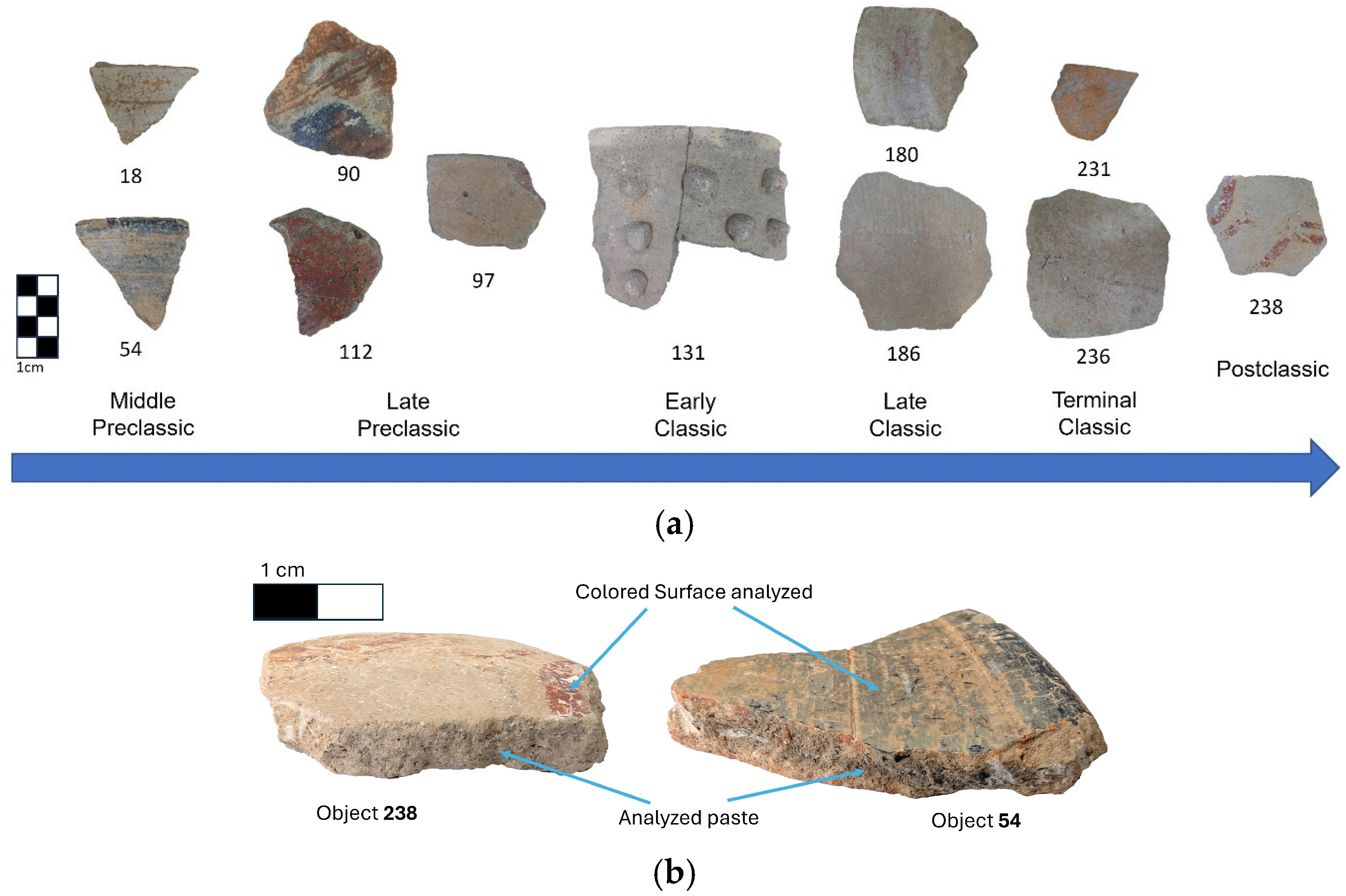 Ceramics 08 00131 g001 Ceramics 08 00131 g001