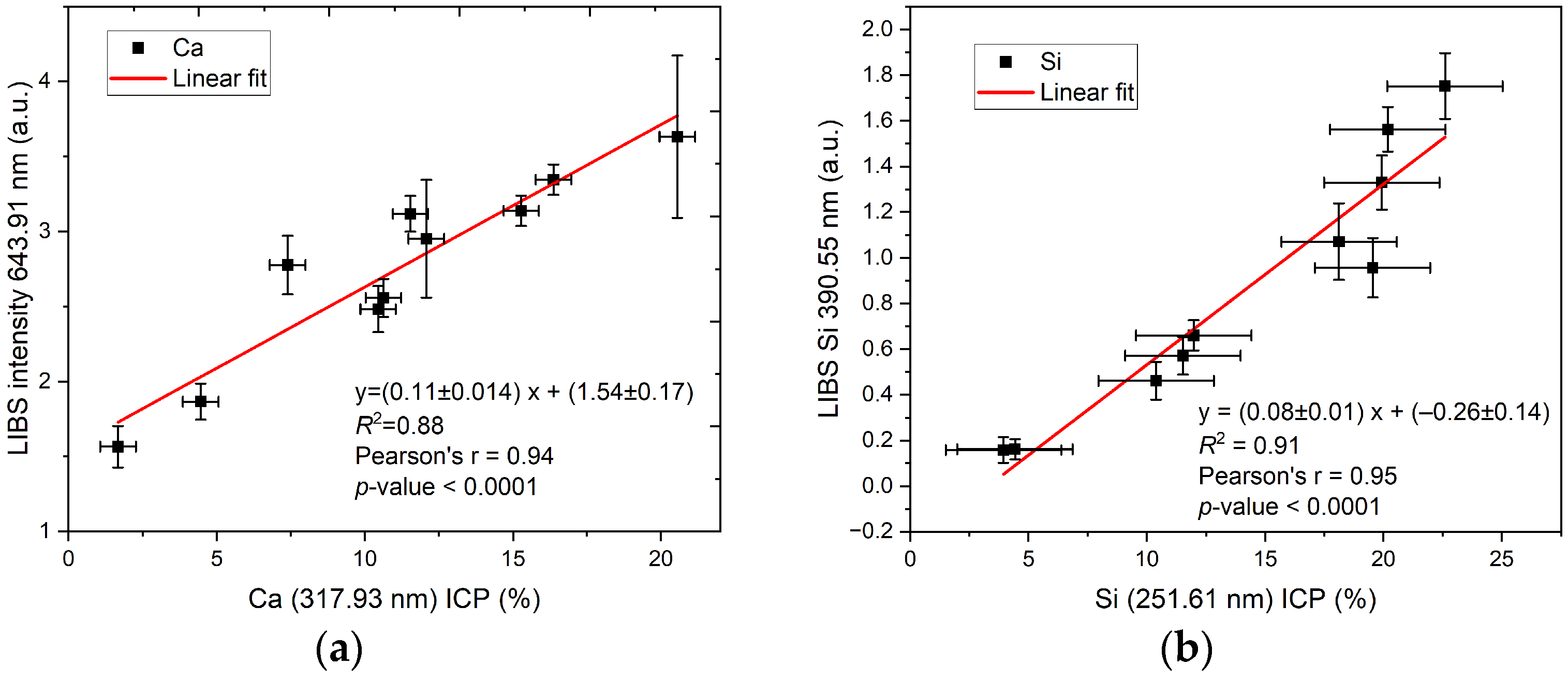 Ceramics 08 00131 g002 Ceramics 08 00131 g002