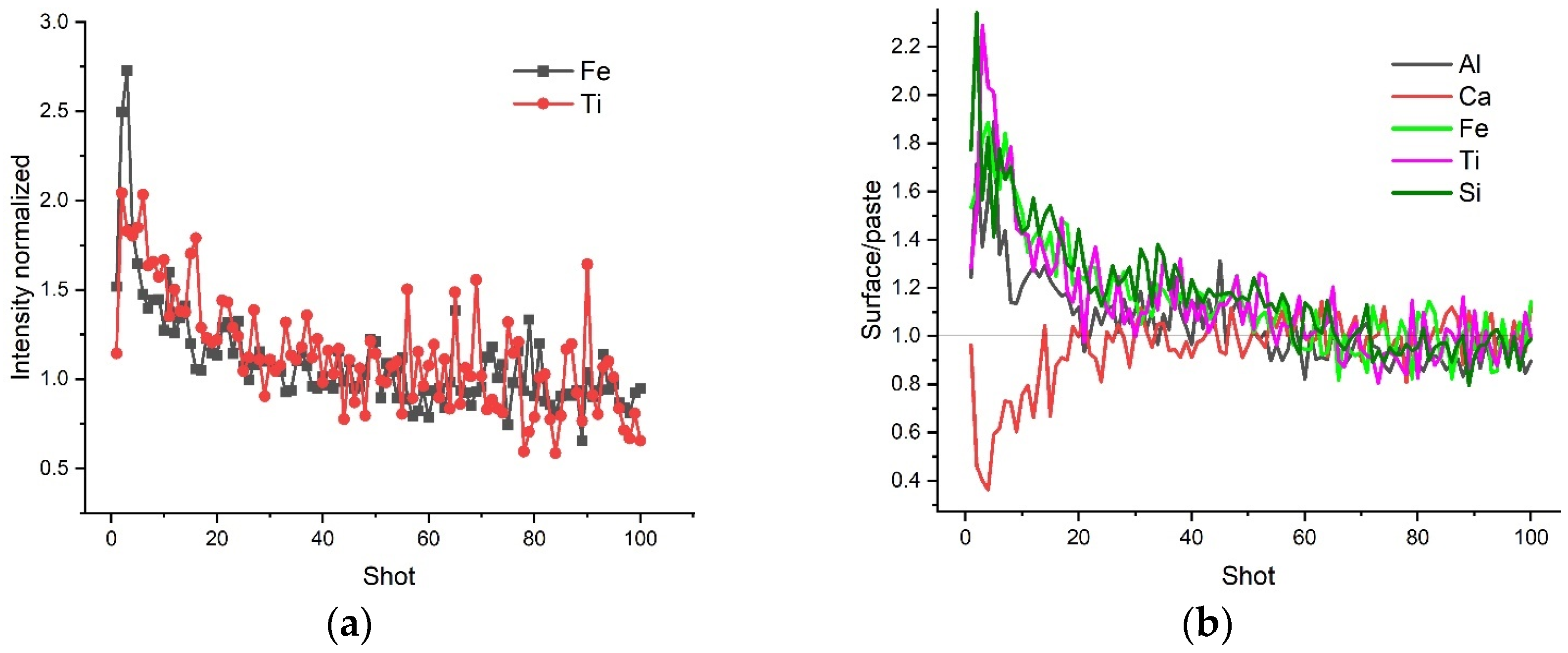 Ceramics 08 00131 g004 Ceramics 08 00131 g004