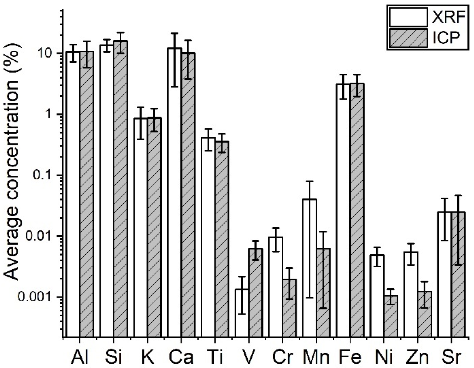 Ceramics 08 00131 g005 Ceramics 08 00131 g005