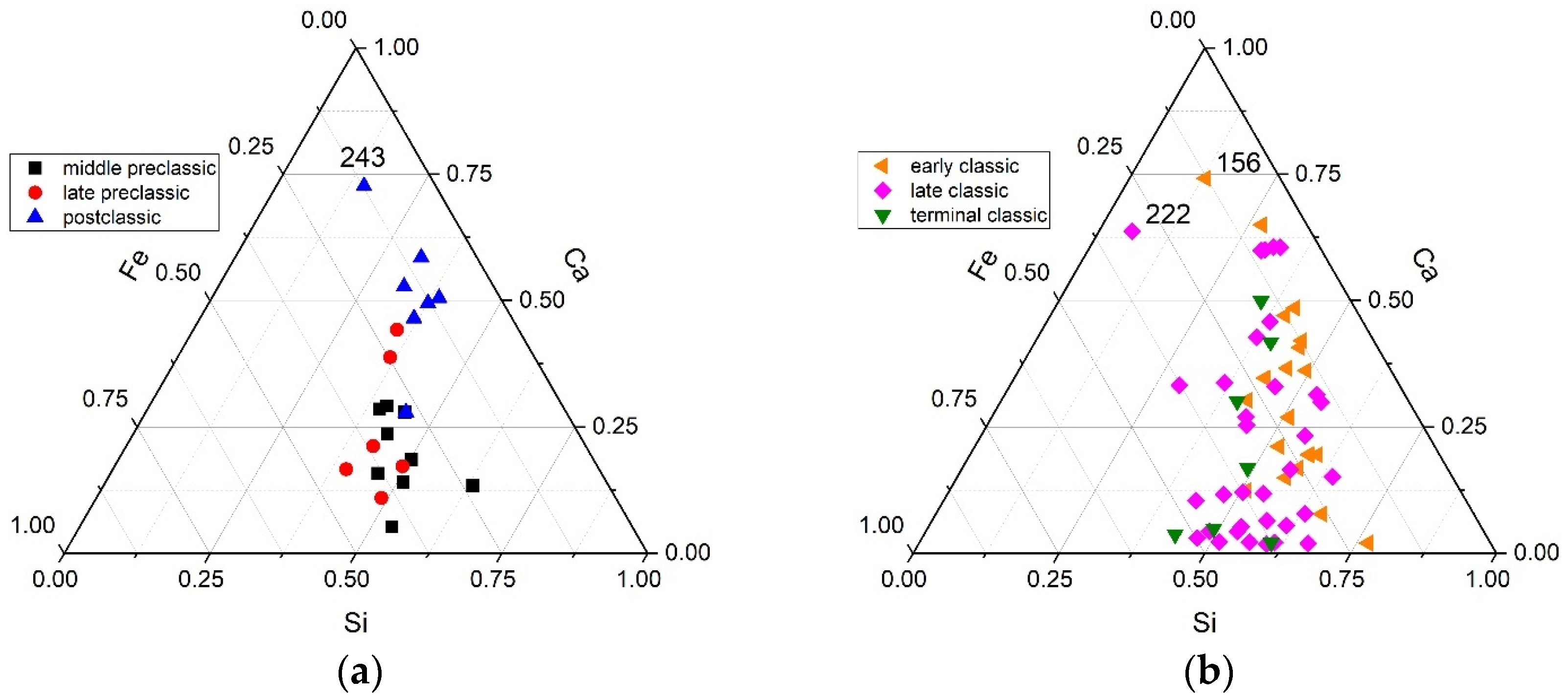Ceramics 08 00131 g006 Ceramics 08 00131 g006