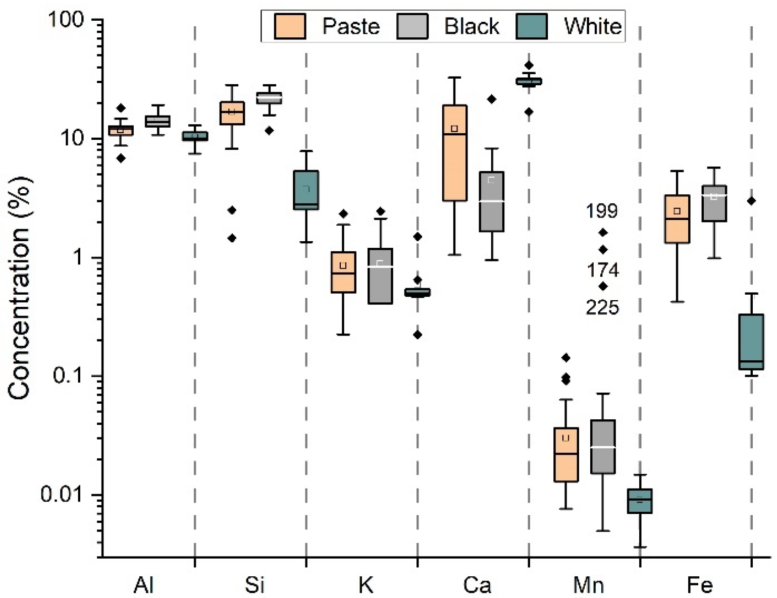 Ceramics 08 00131 g009 Ceramics 08 00131 g009