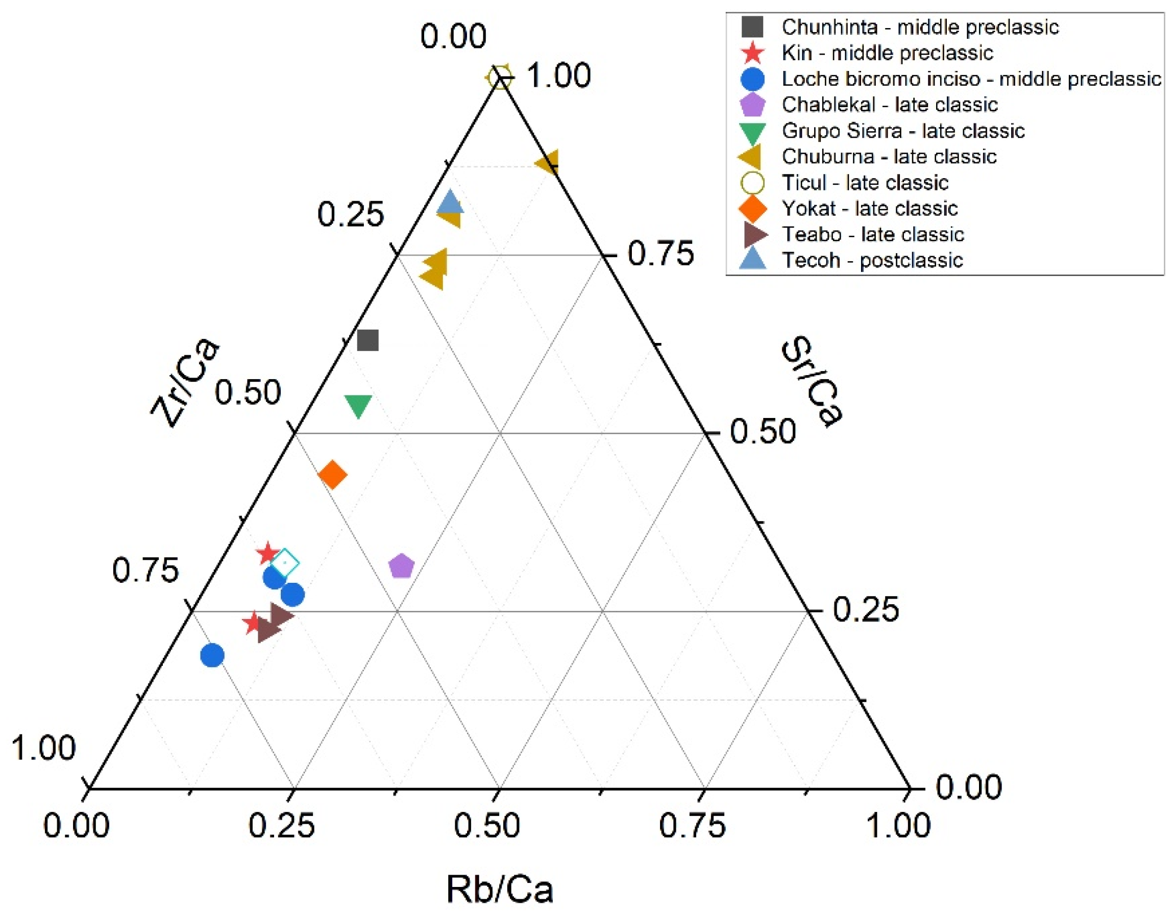 Ceramics 08 00131 g011 Ceramics 08 00131 g011