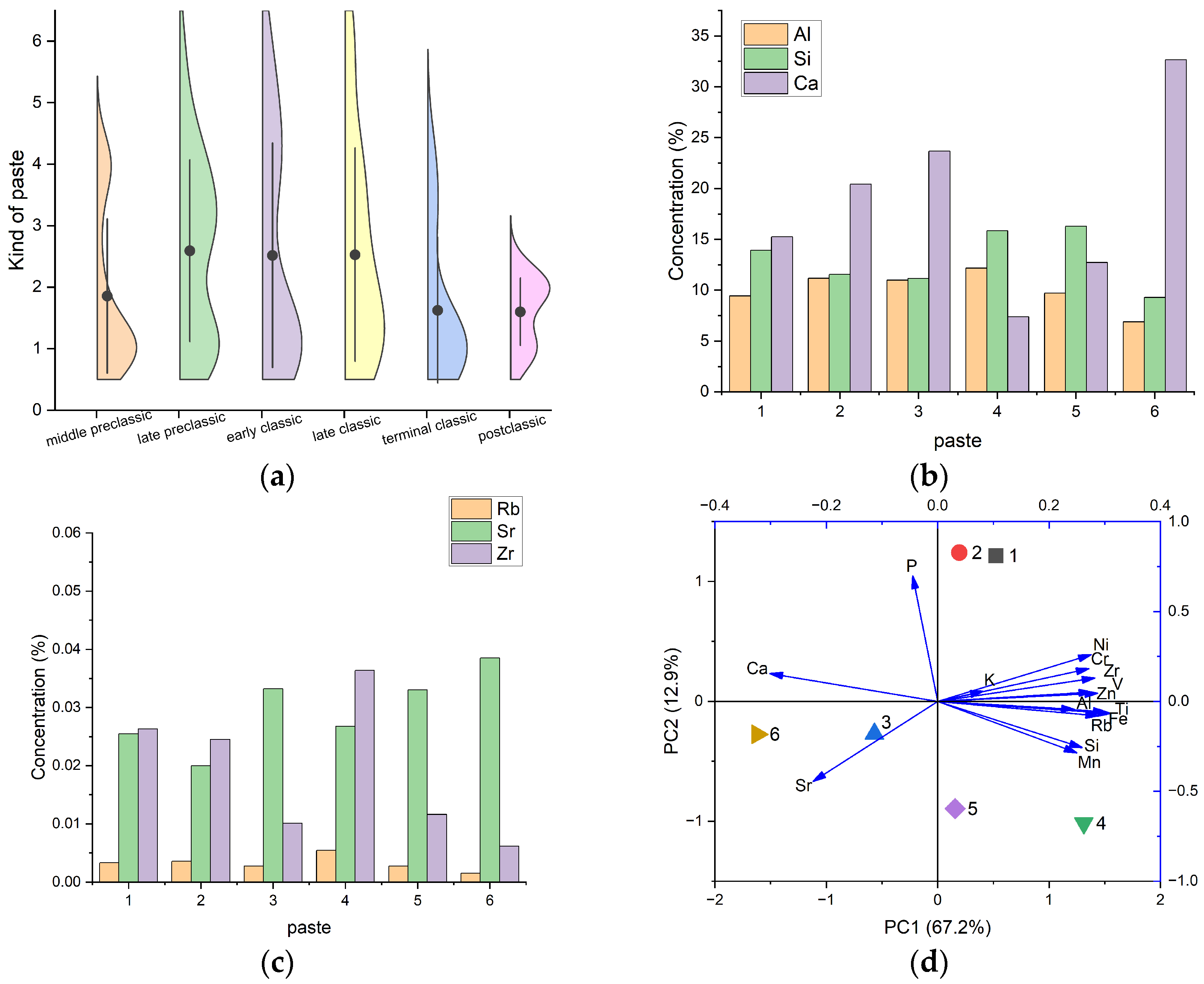 Ceramics 08 00131 g012 Ceramics 08 00131 g012