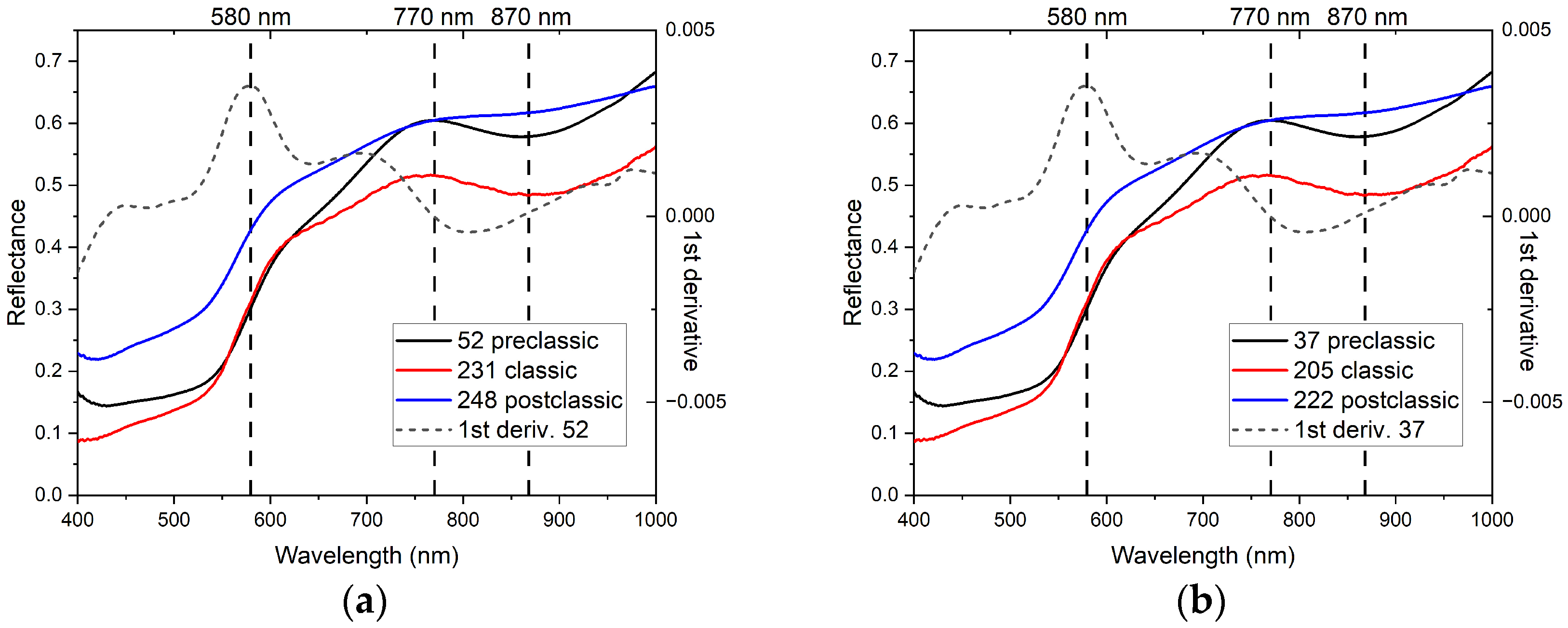 Ceramics 08 00131 g013 Ceramics 08 00131 g013