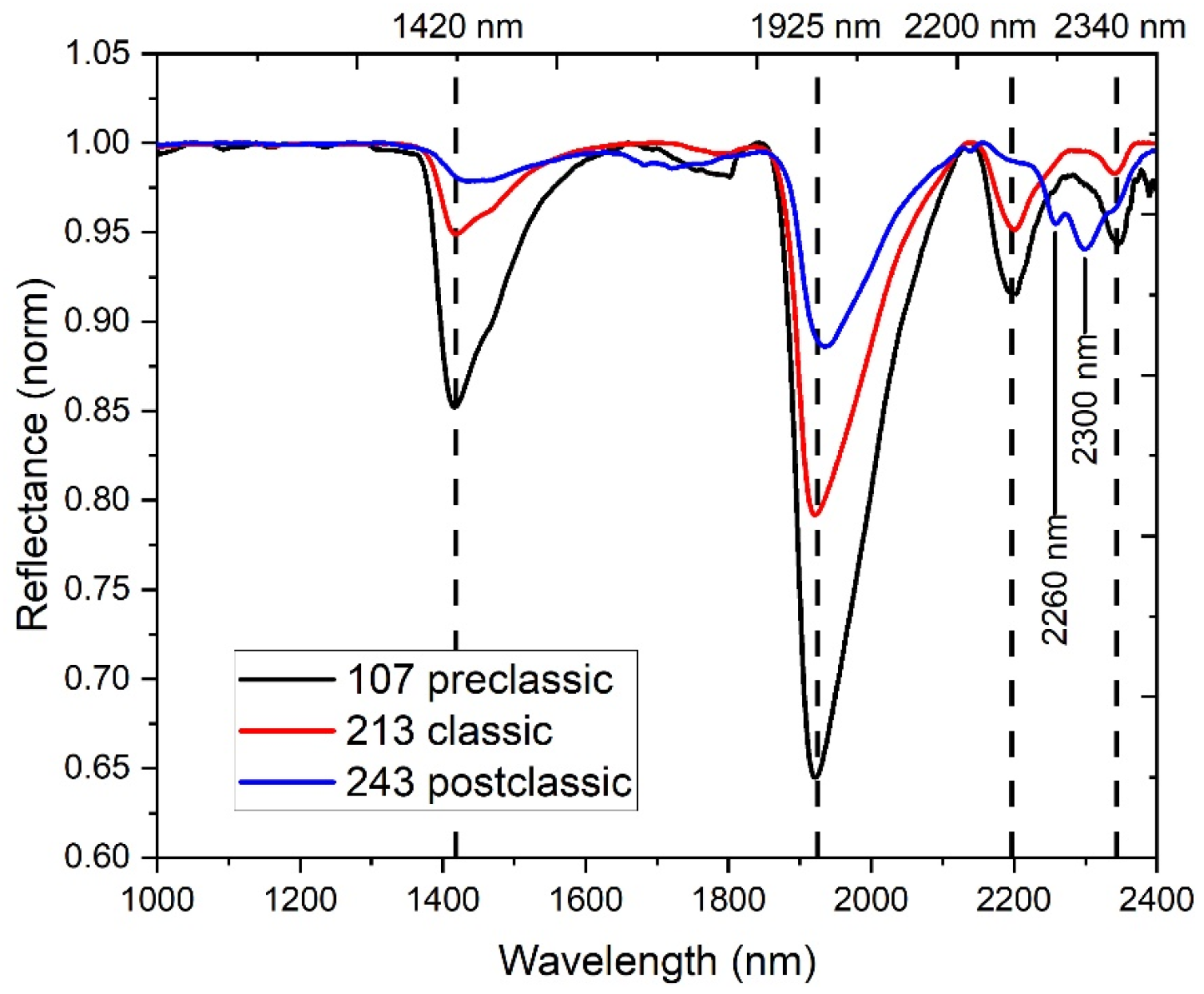 Ceramics 08 00131 g014 Ceramics 08 00131 g014